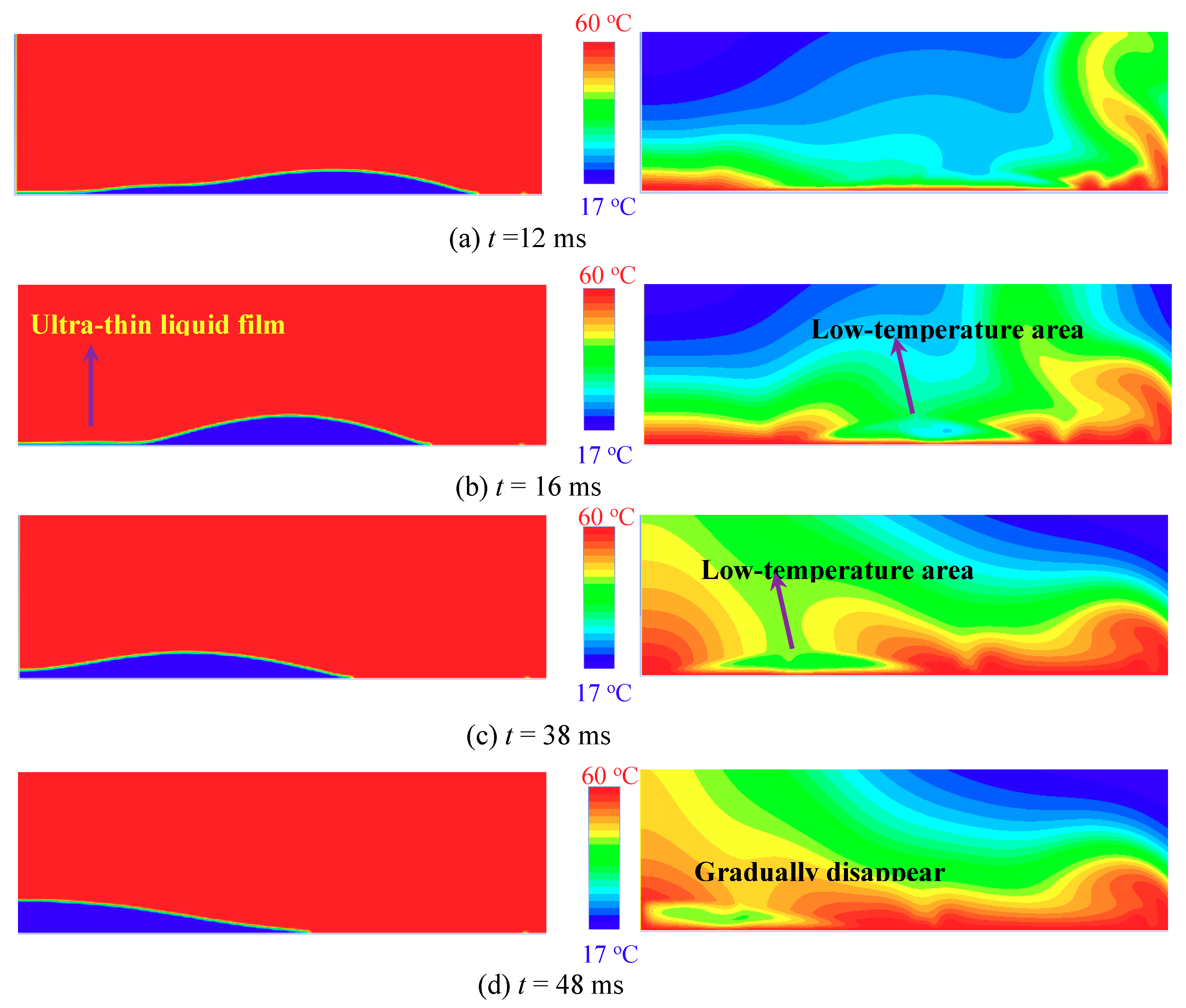 Coatings 11 01043 g012
