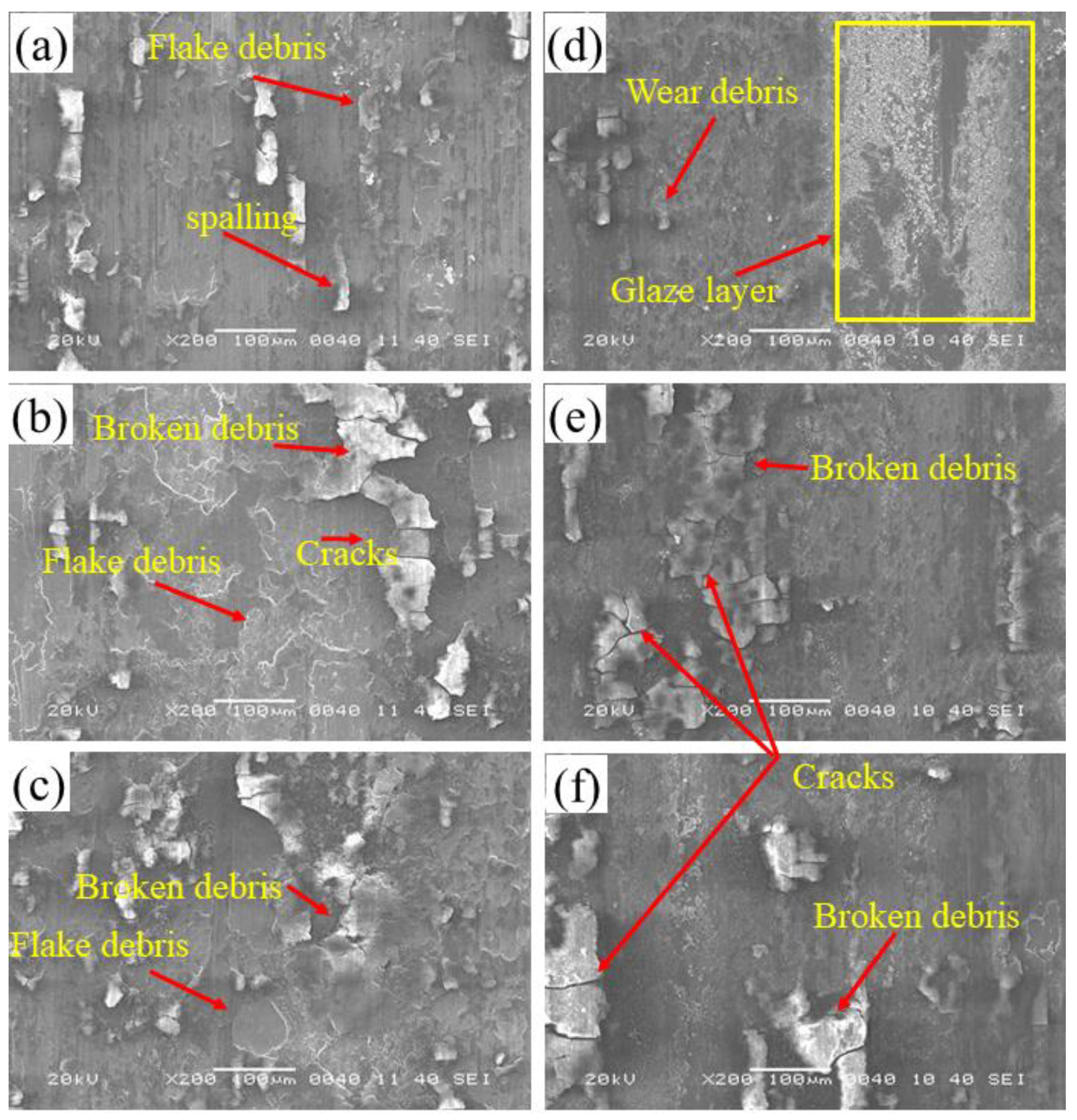 Coatings 11 01053 g010