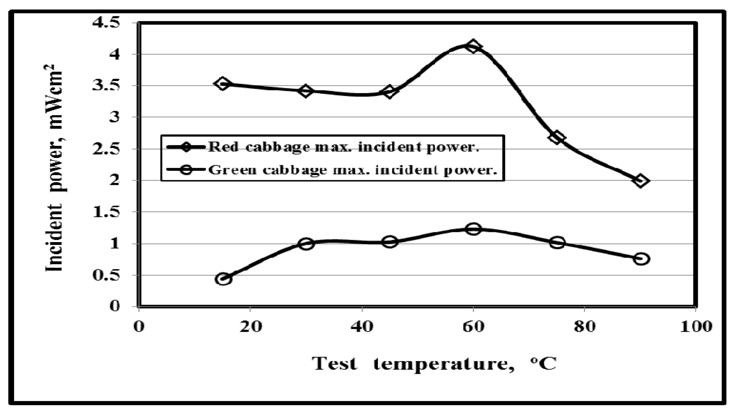 Coatings 11 01057 g014 Coatings 11 01057 g014