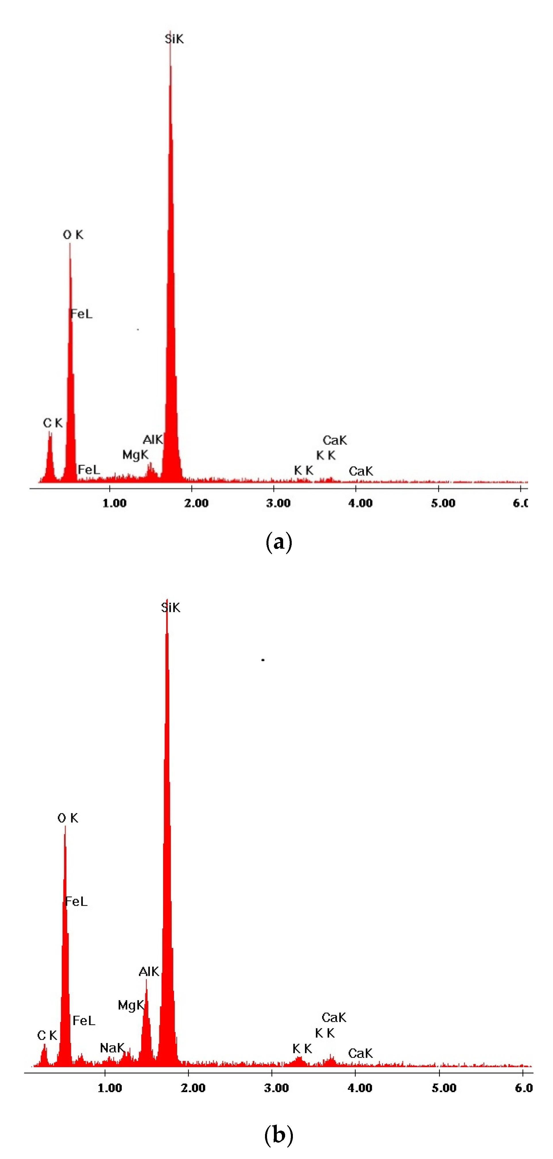 Coatings 11 01058 g008