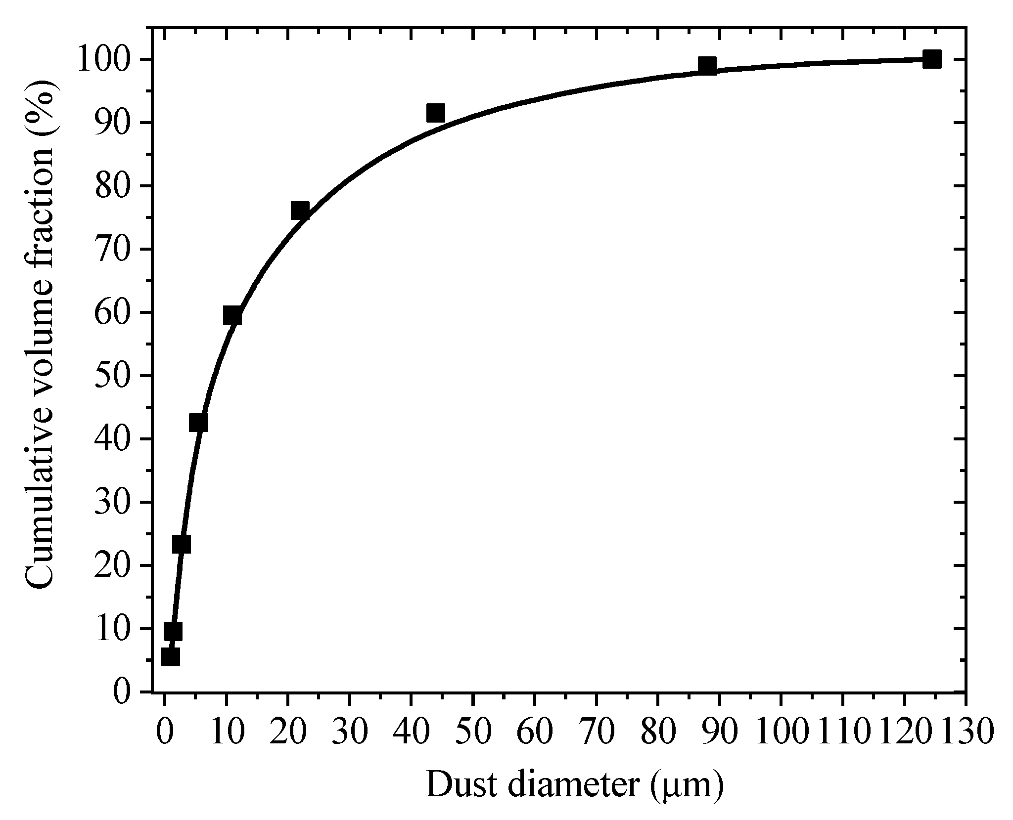 Coatings 11 01059 g003