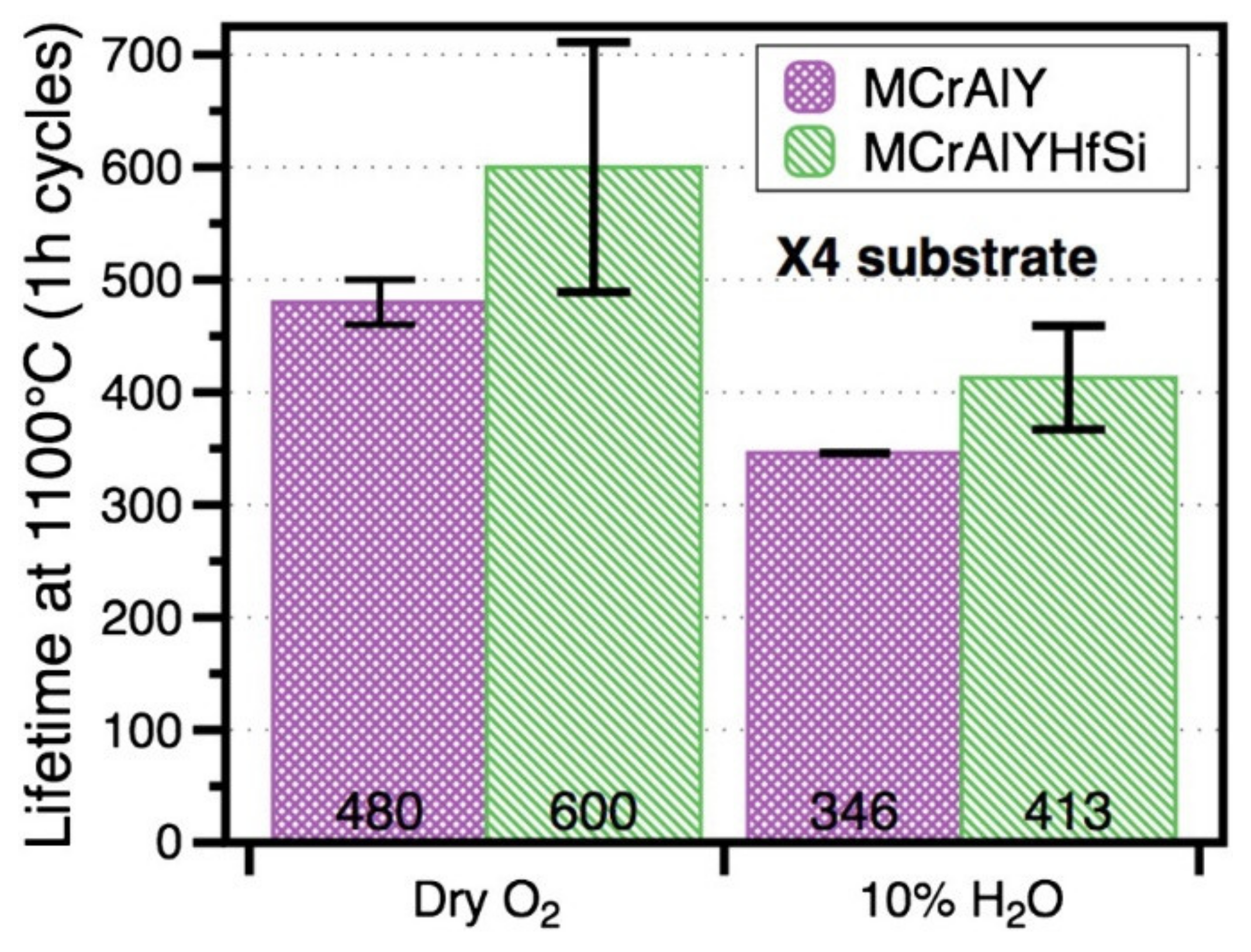 Coatings 11 01061 g003