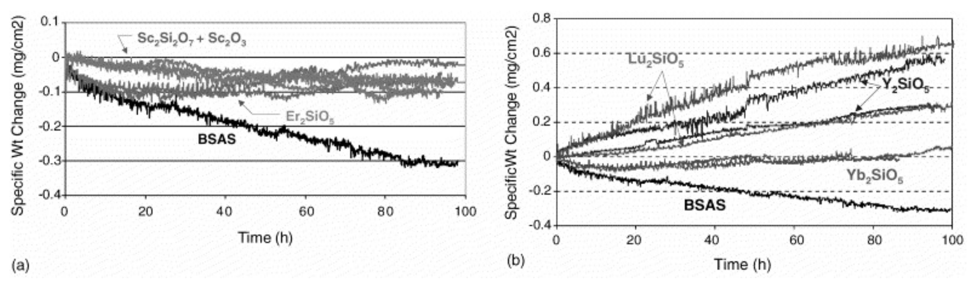 Coatings 11 01061 g011