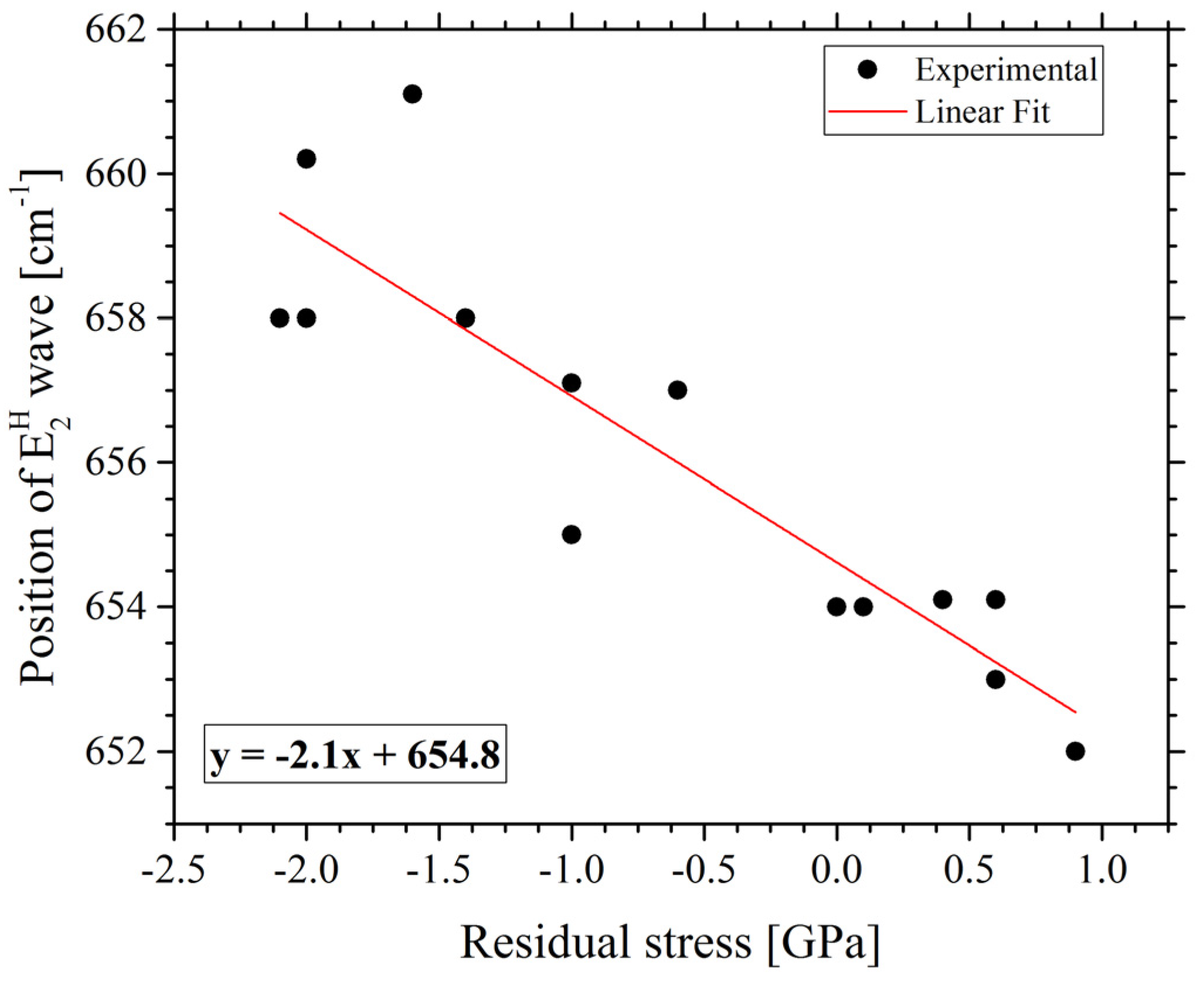 Coatings 11 01063 g001