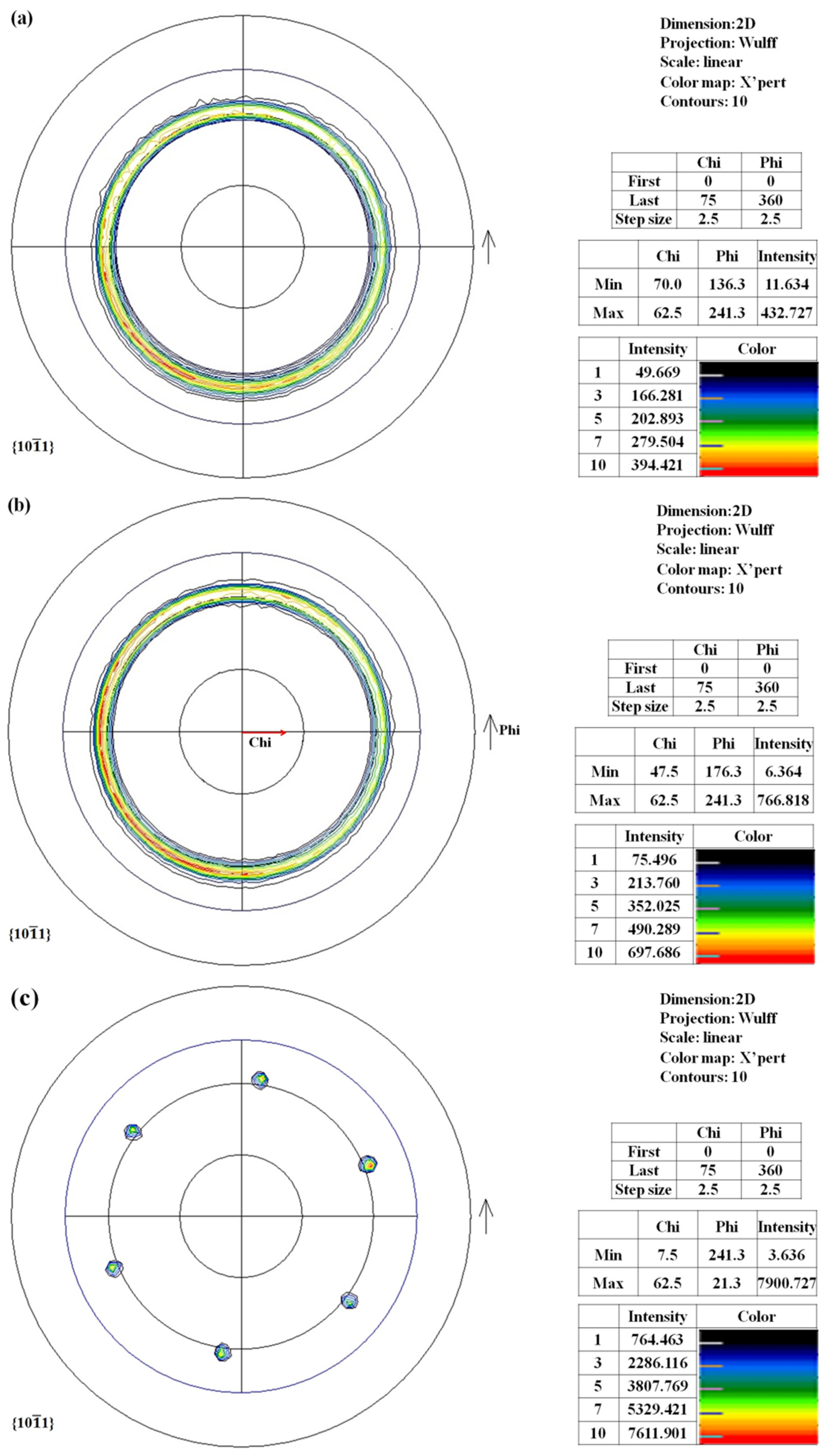 Coatings 11 01063 g003