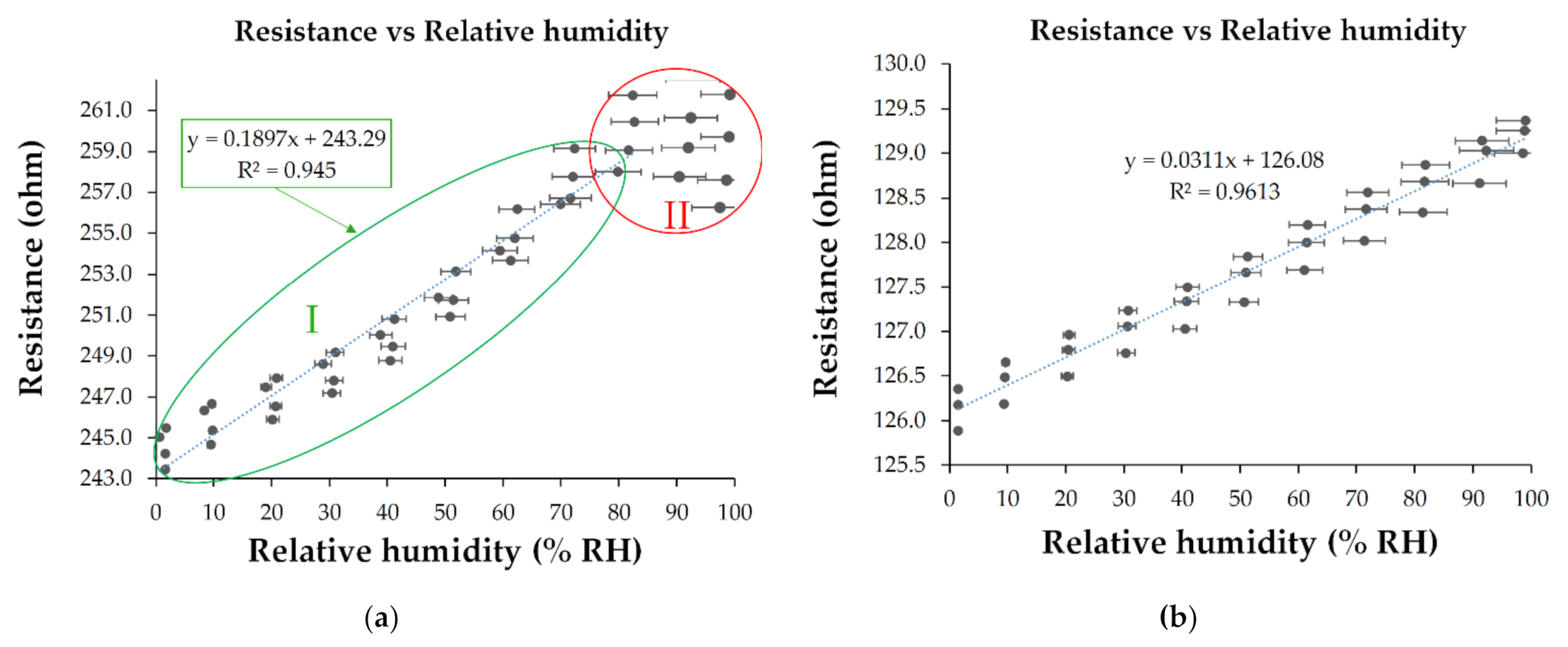 Coatings 11 01065 g012a
