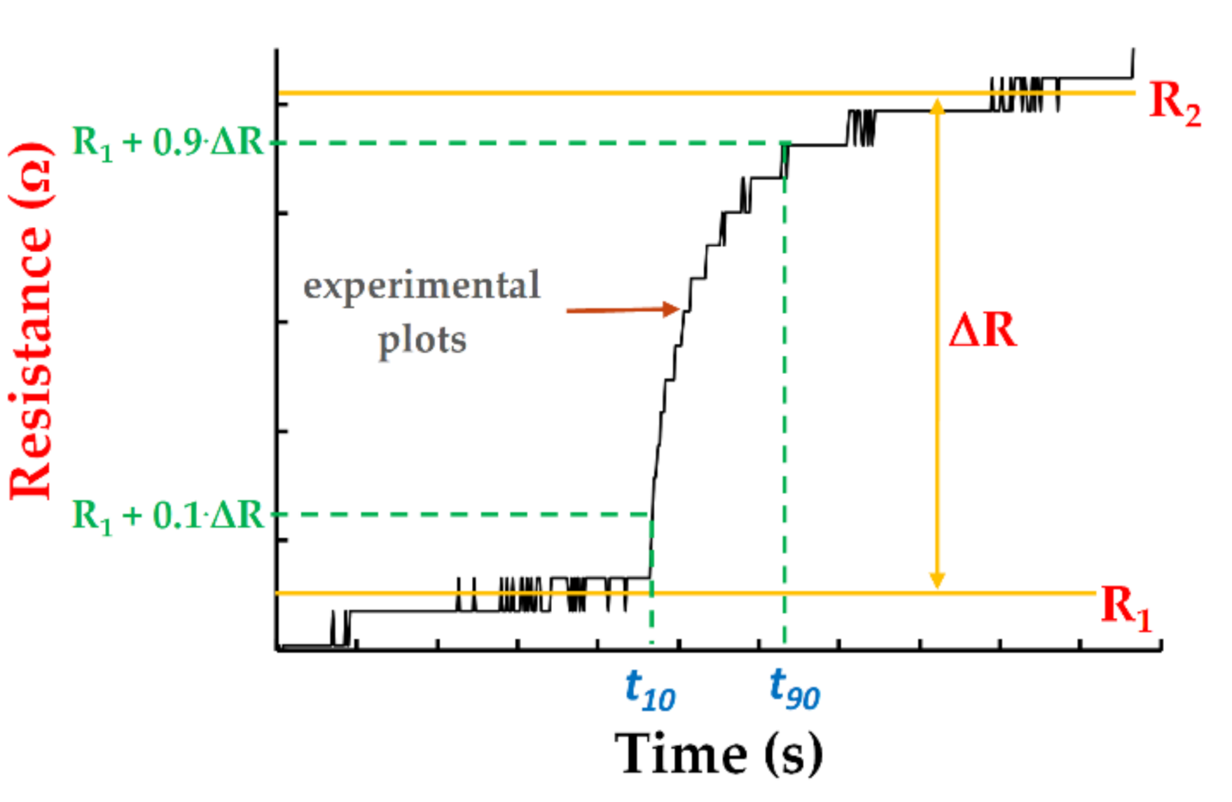Coatings 11 01065 g013
