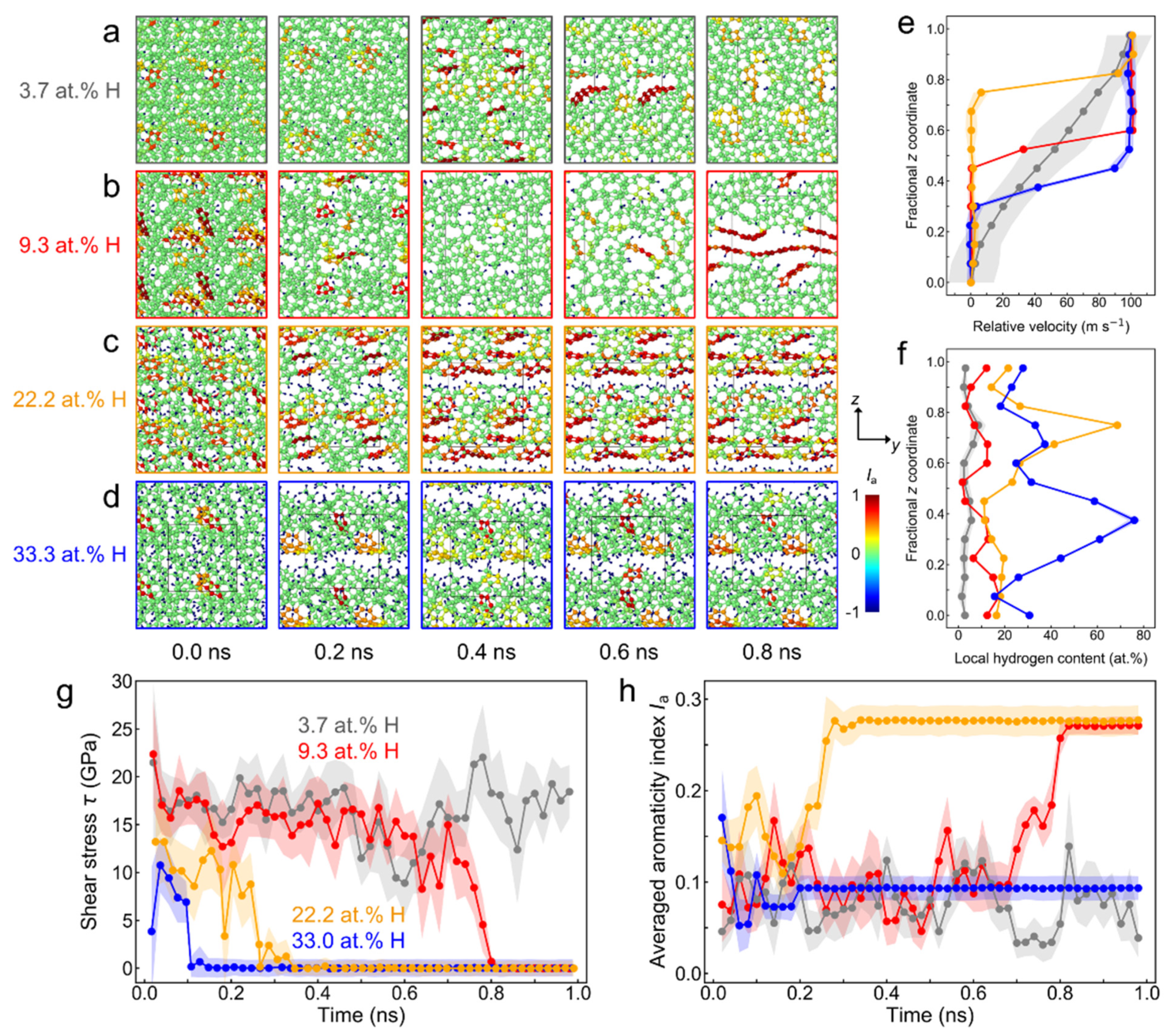 Coatings 11 01069 g001