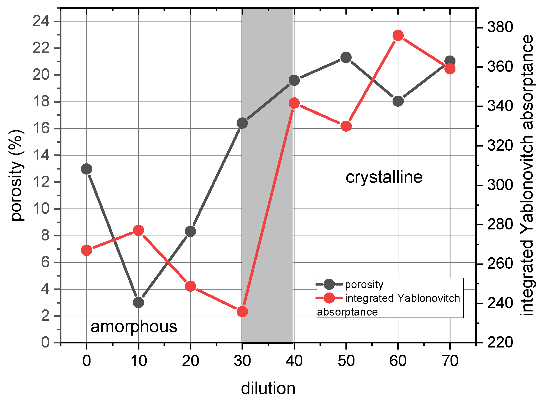 Coatings 11 01081 g008 Coatings 11 01081 g008