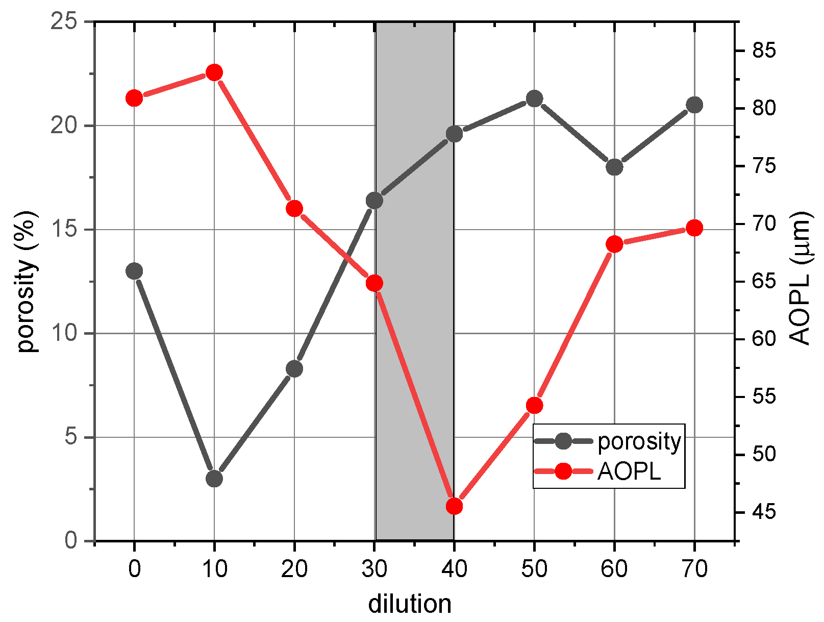 Coatings 11 01081 g009 Coatings 11 01081 g009