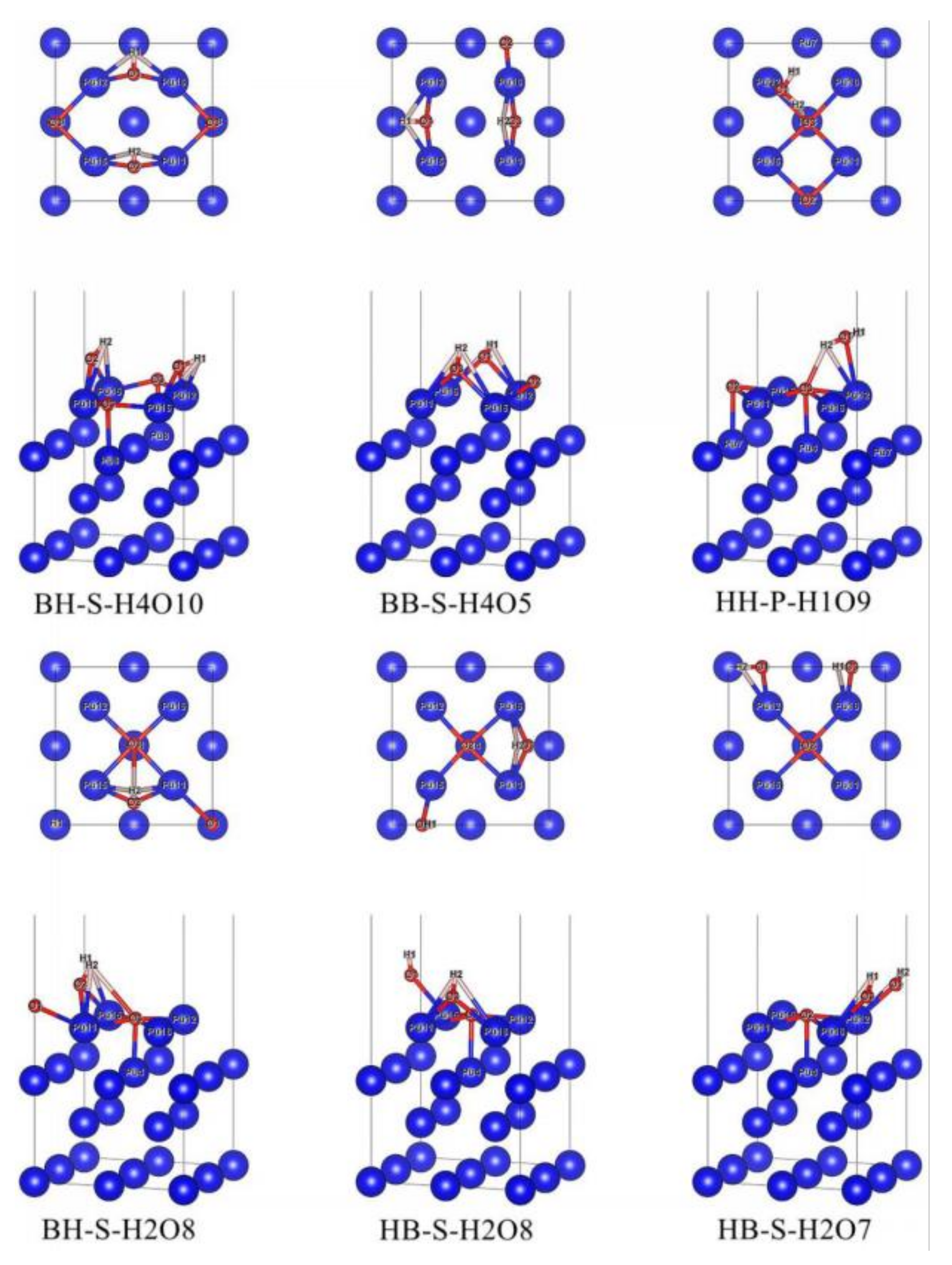 Coatings 11 01098 g004 Coatings 11 01098 g004