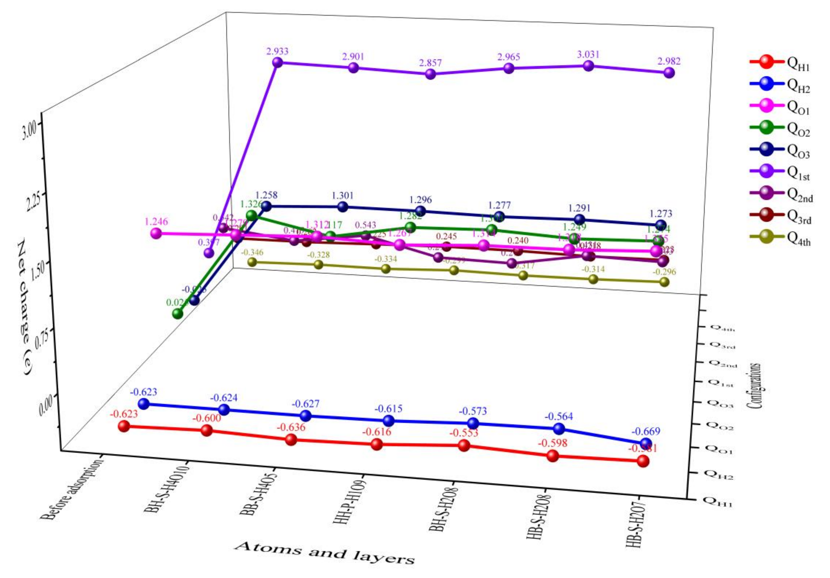 Coatings 11 01098 g006 Coatings 11 01098 g006