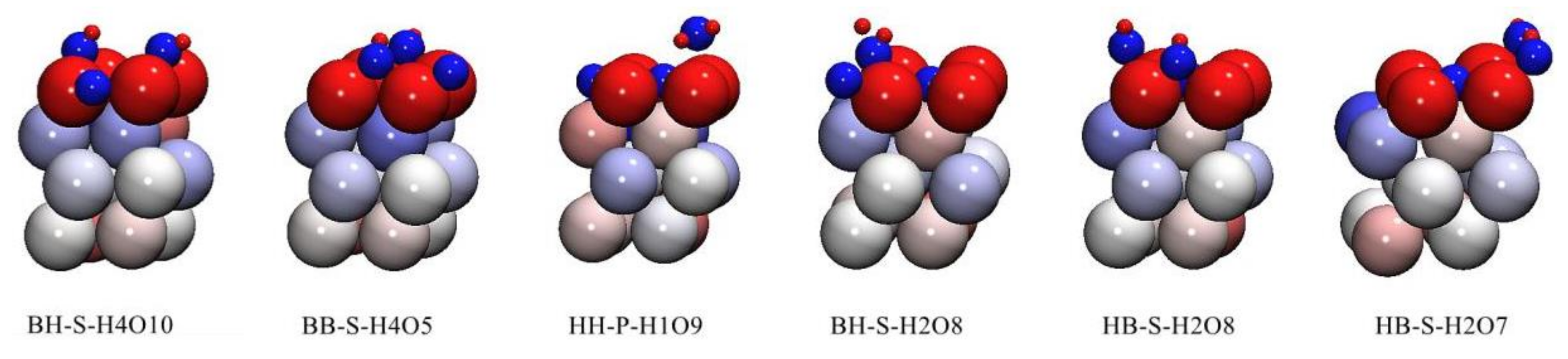 Coatings 11 01098 g008 Coatings 11 01098 g008