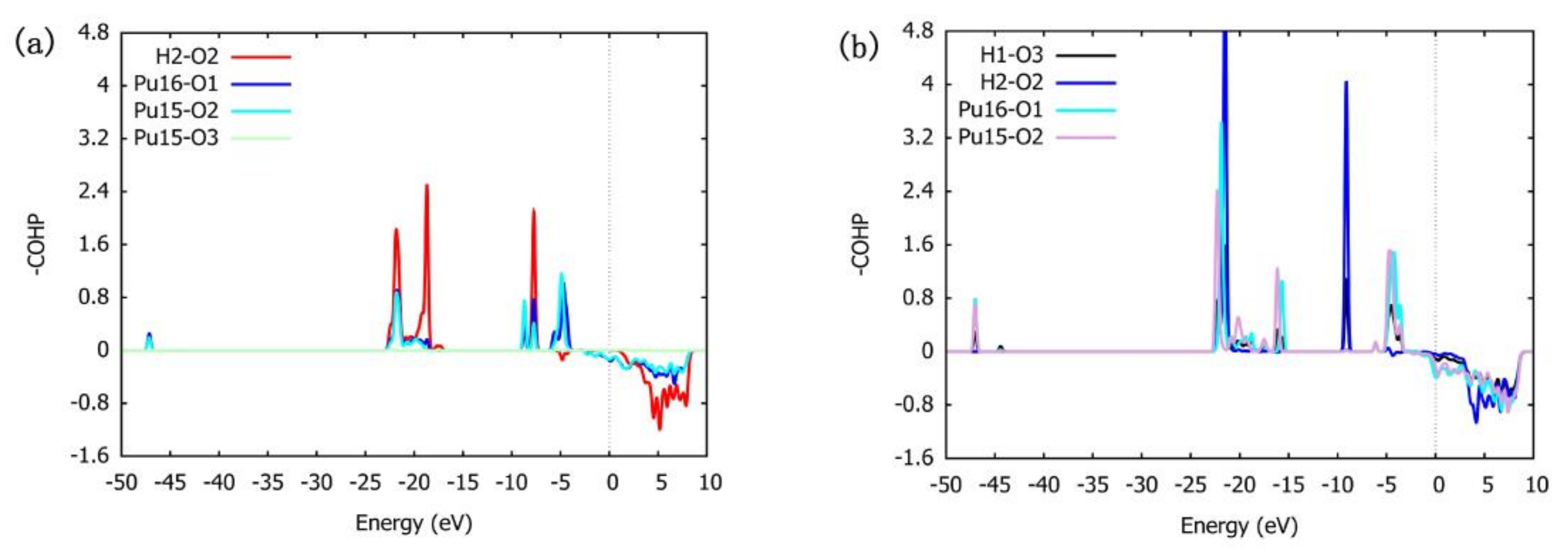 Coatings 11 01098 g012 Coatings 11 01098 g012
