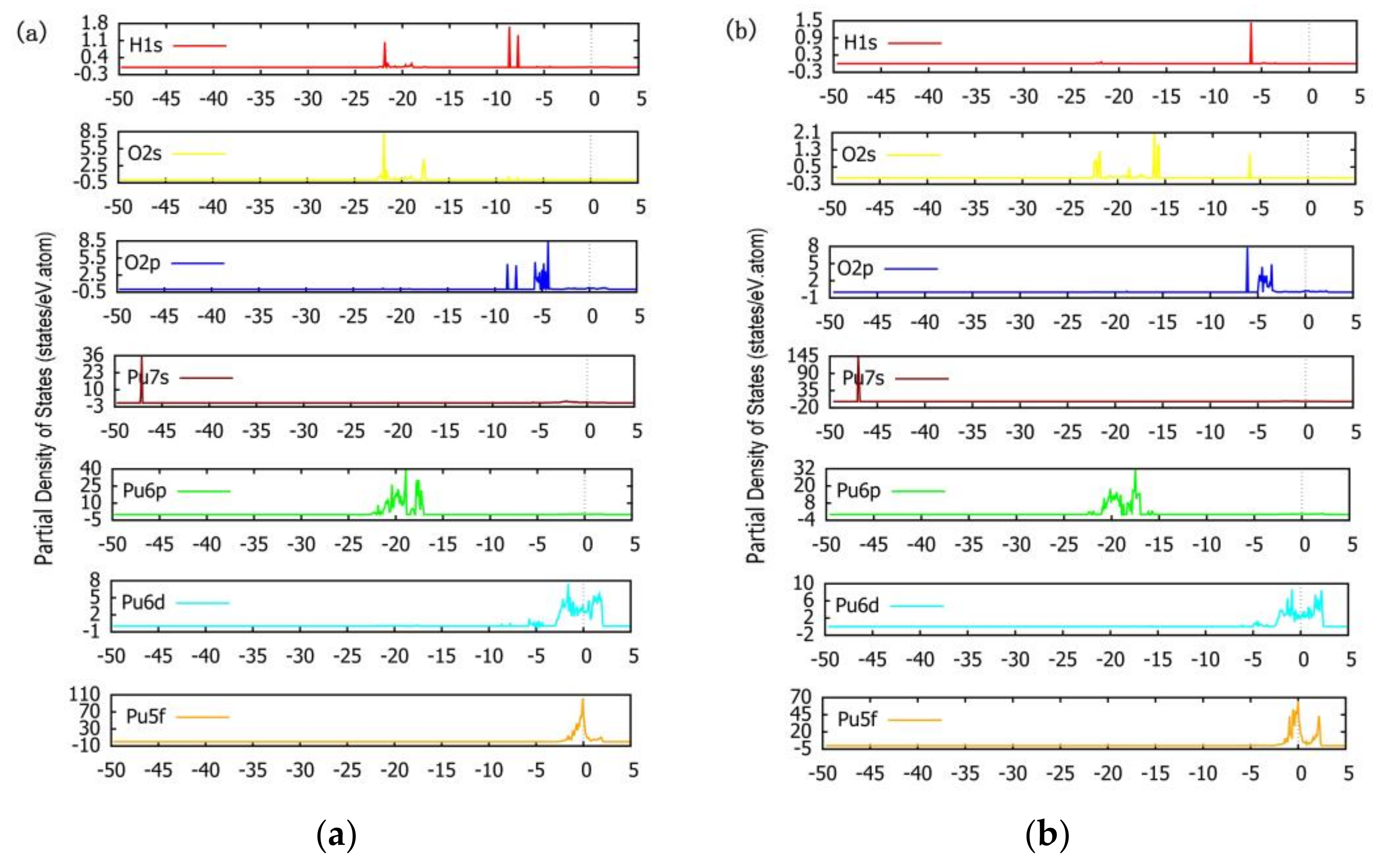 Coatings 11 01098 g013 Coatings 11 01098 g013