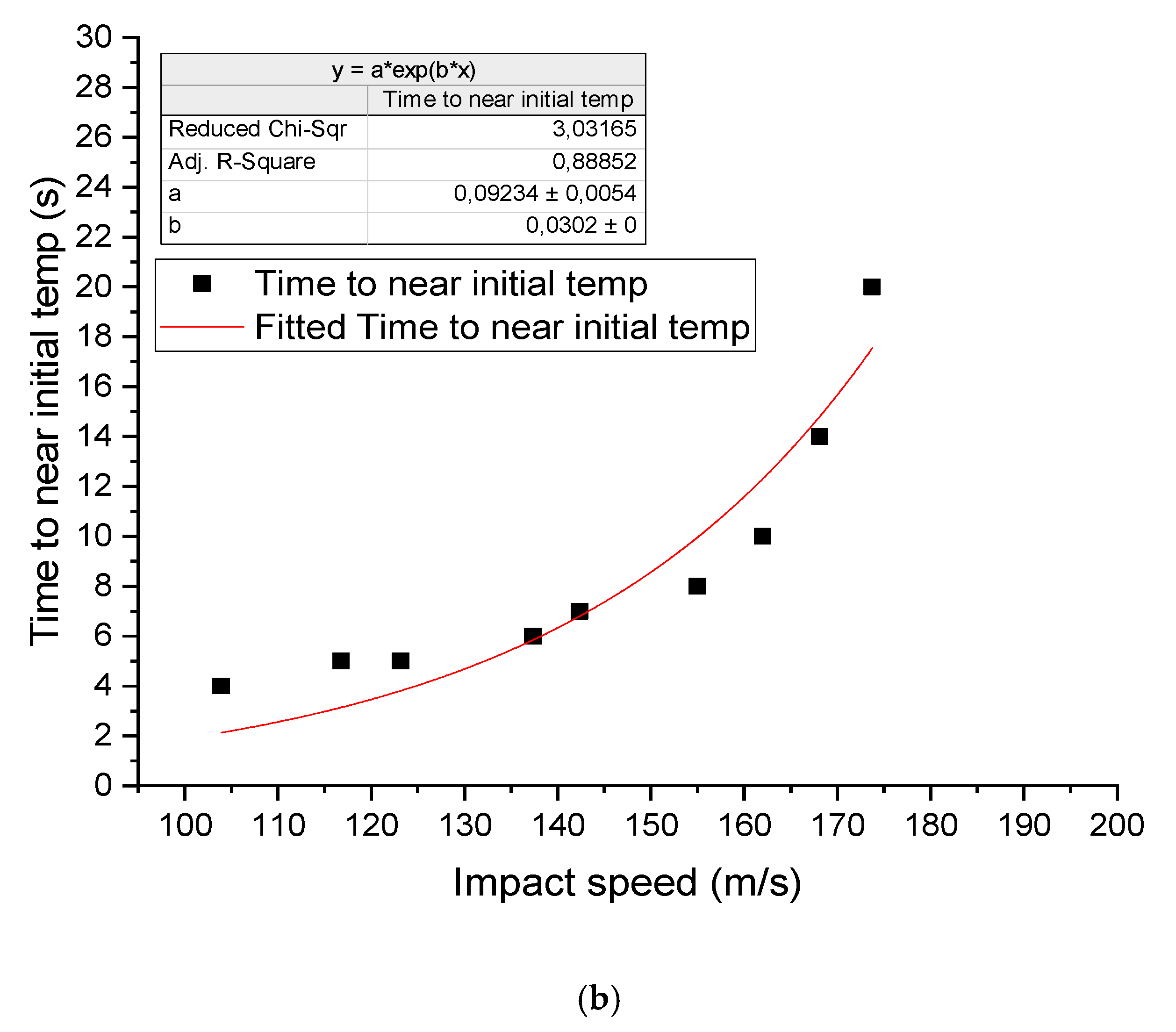 Coatings 11 01104 g004b