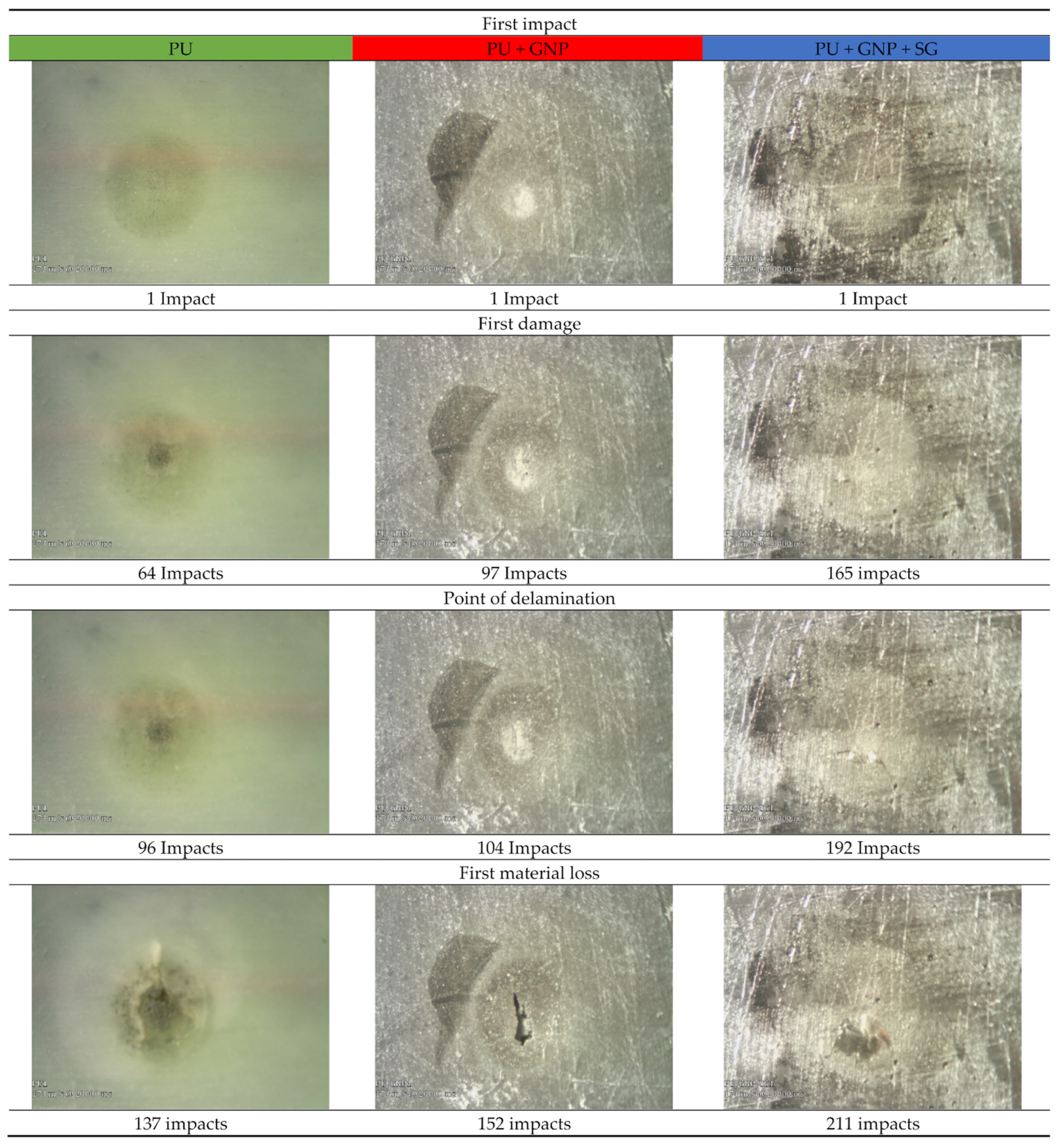 Coatings 11 01104 g007