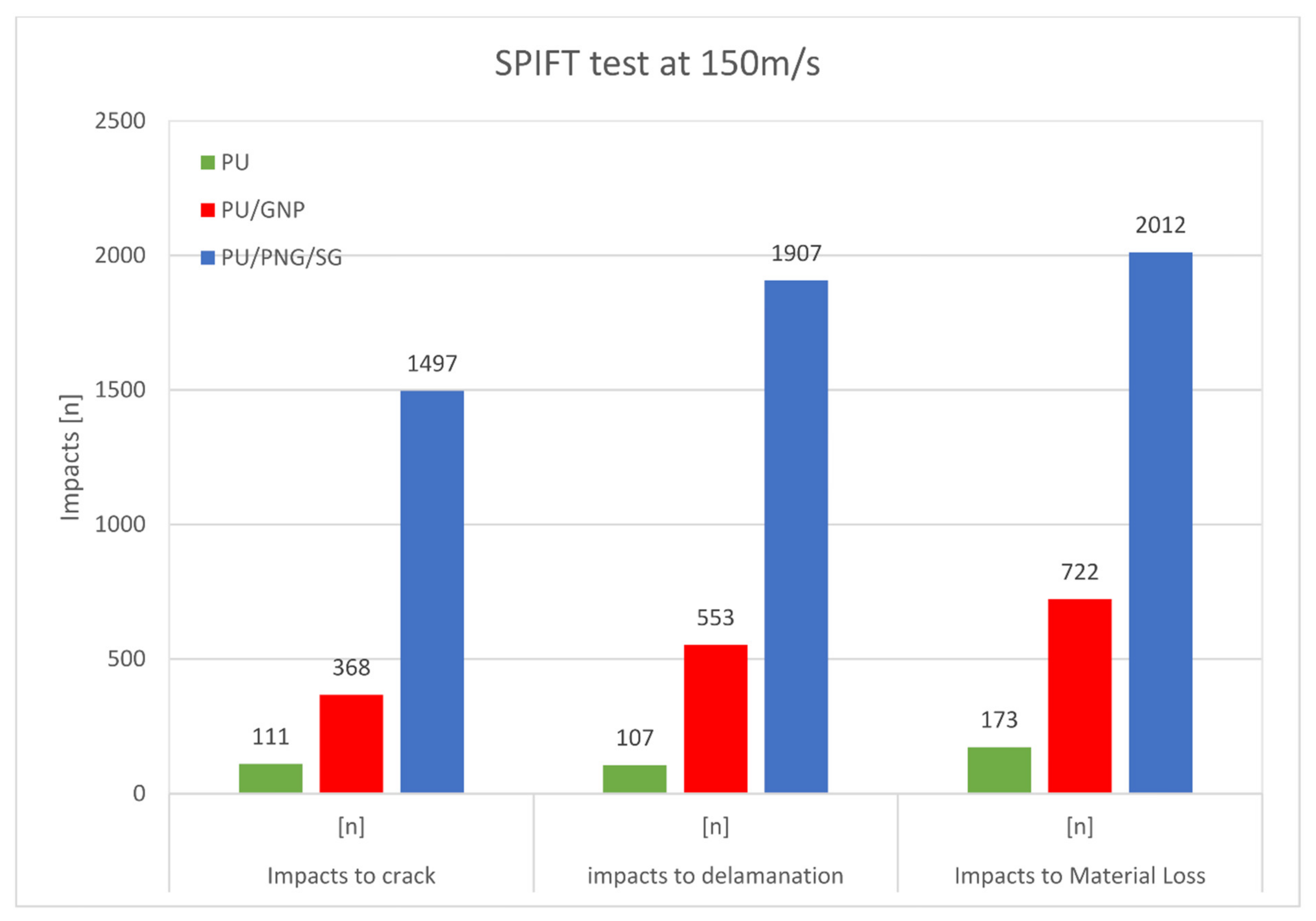 Coatings 11 01104 g008
