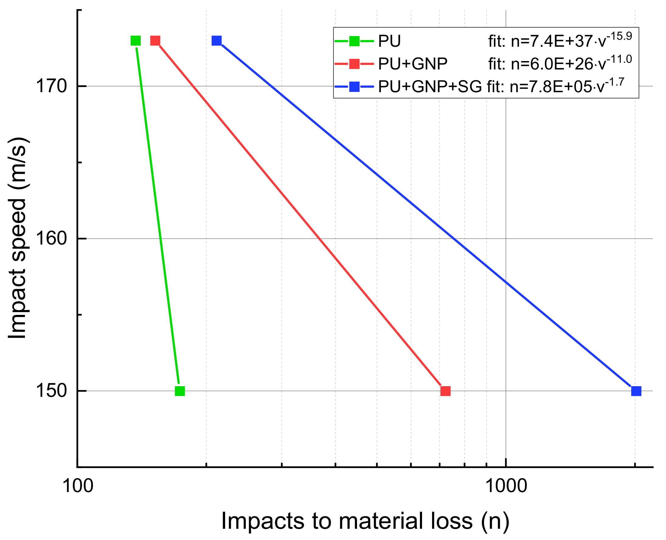 Coatings 11 01104 g009