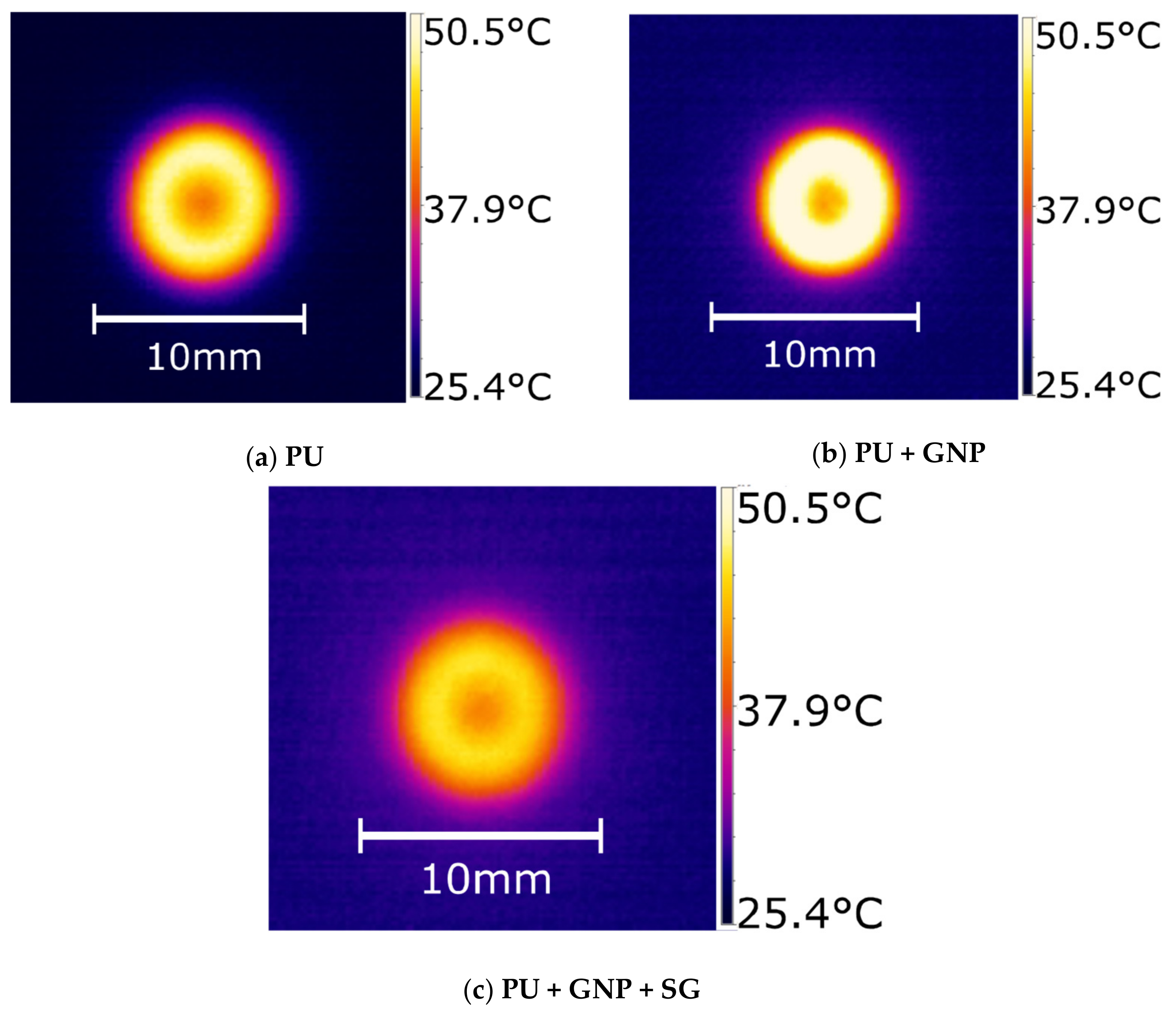 Coatings 11 01104 g010