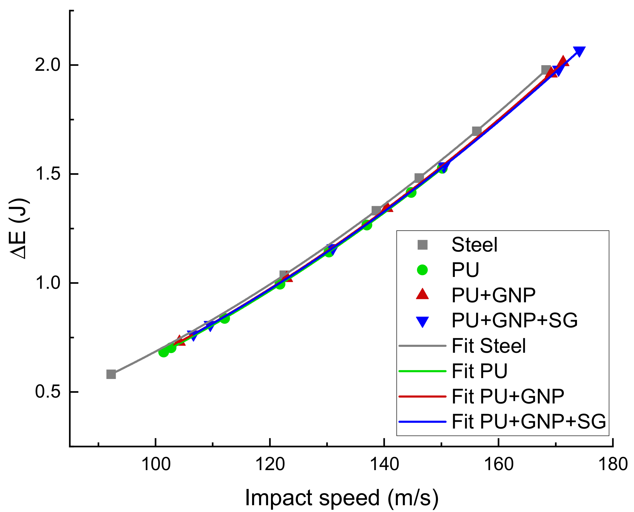 Coatings 11 01104 g011
