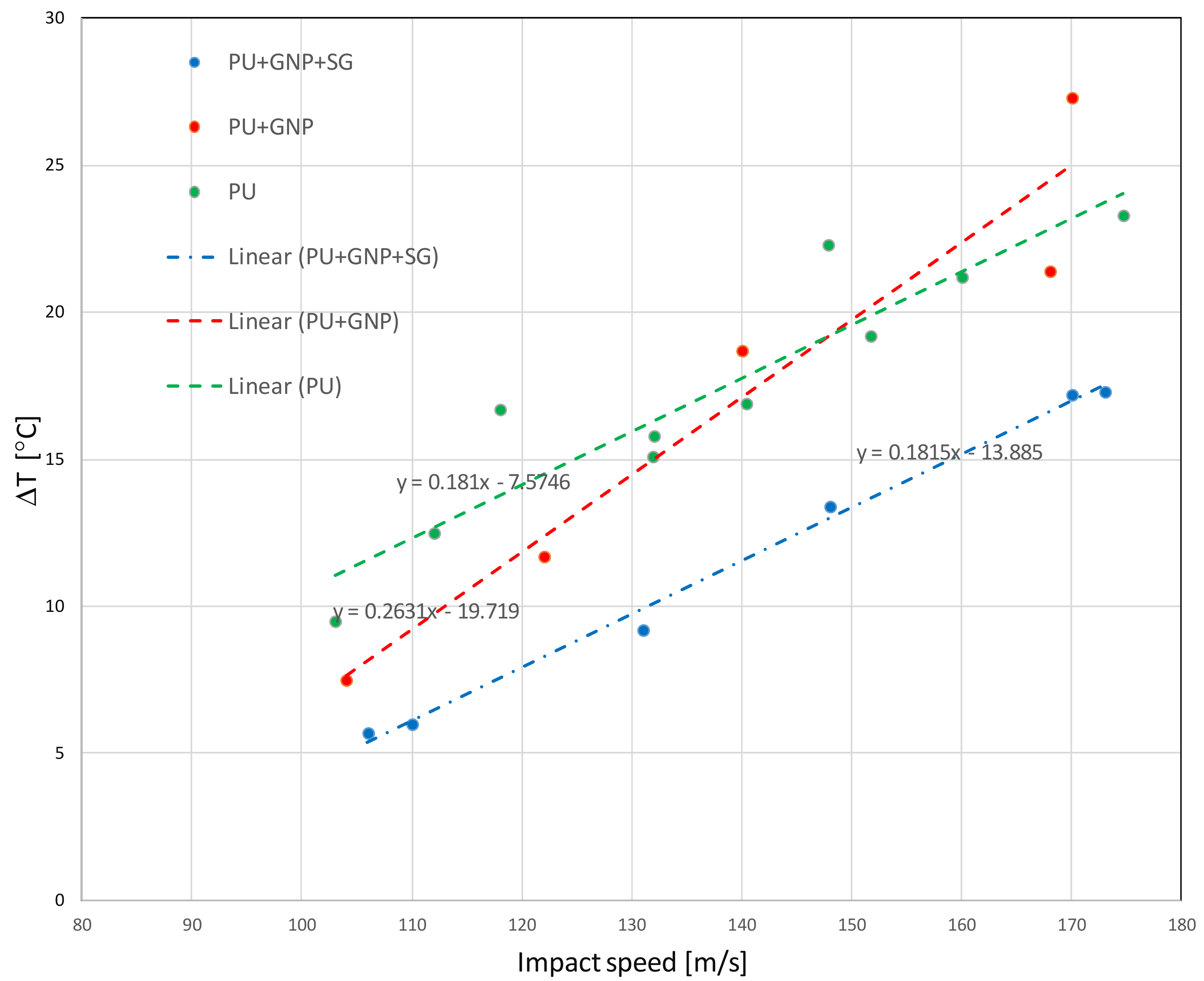Coatings 11 01104 g013