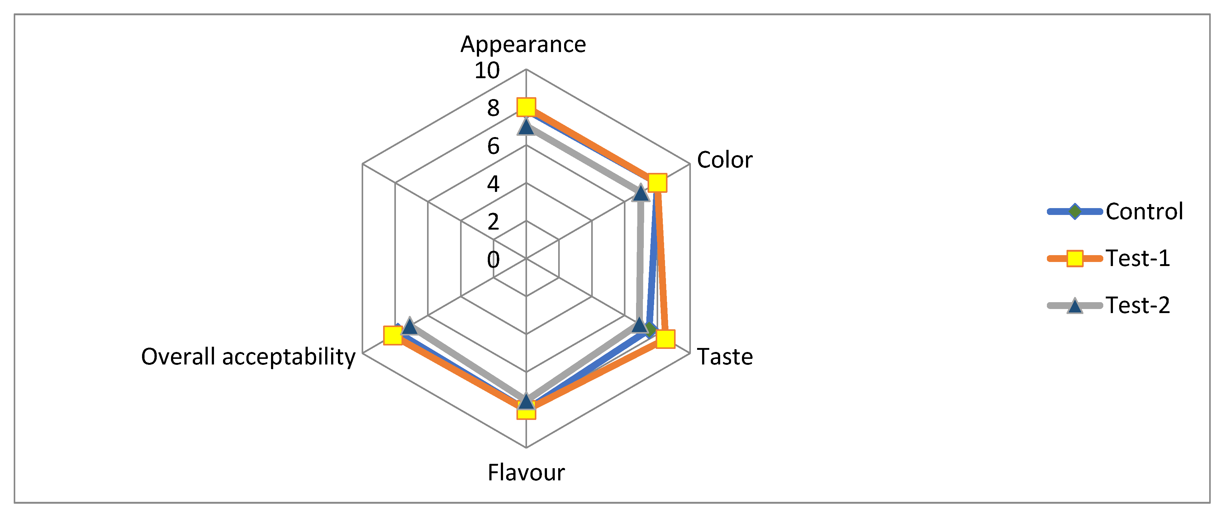 Coatings 11 01106 g004