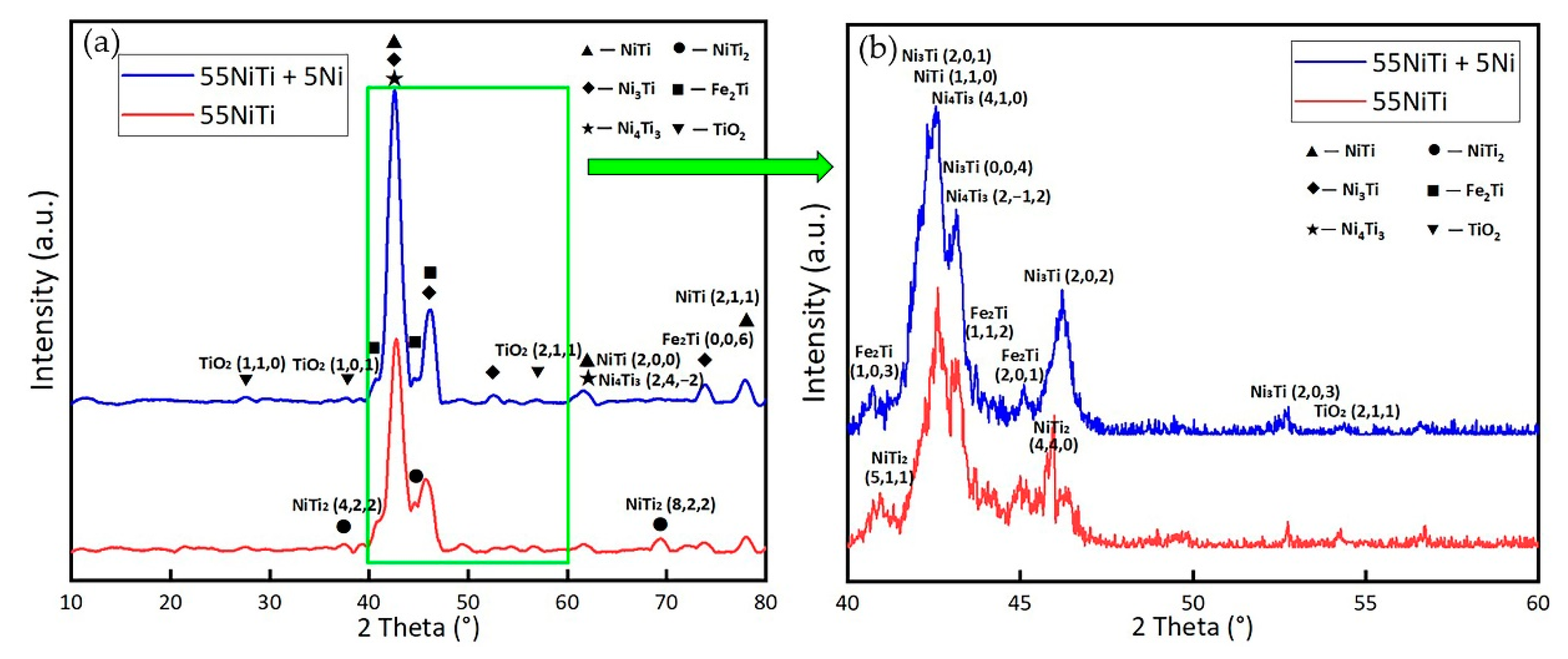 Coatings 11 01139 g006