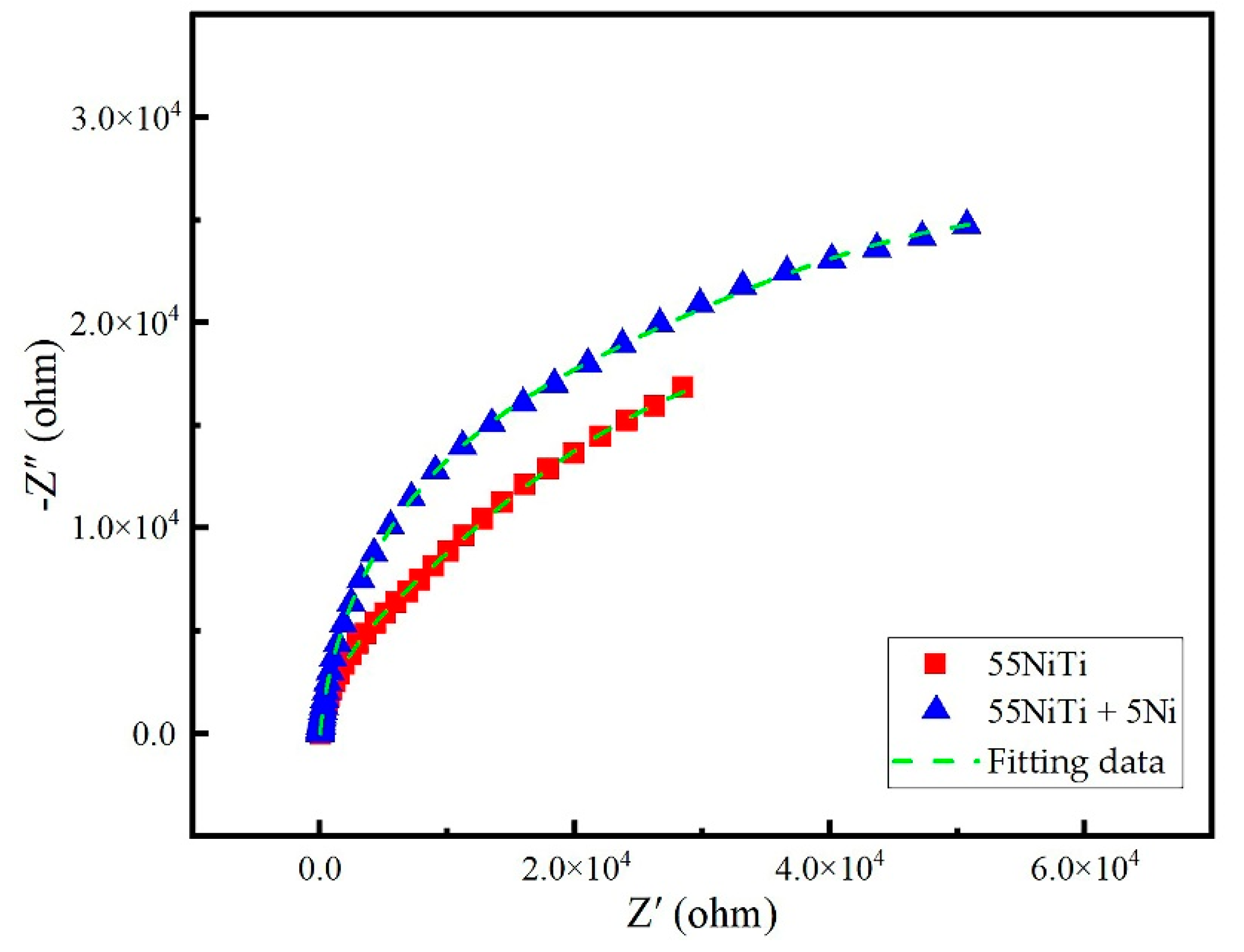 Coatings 11 01139 g013