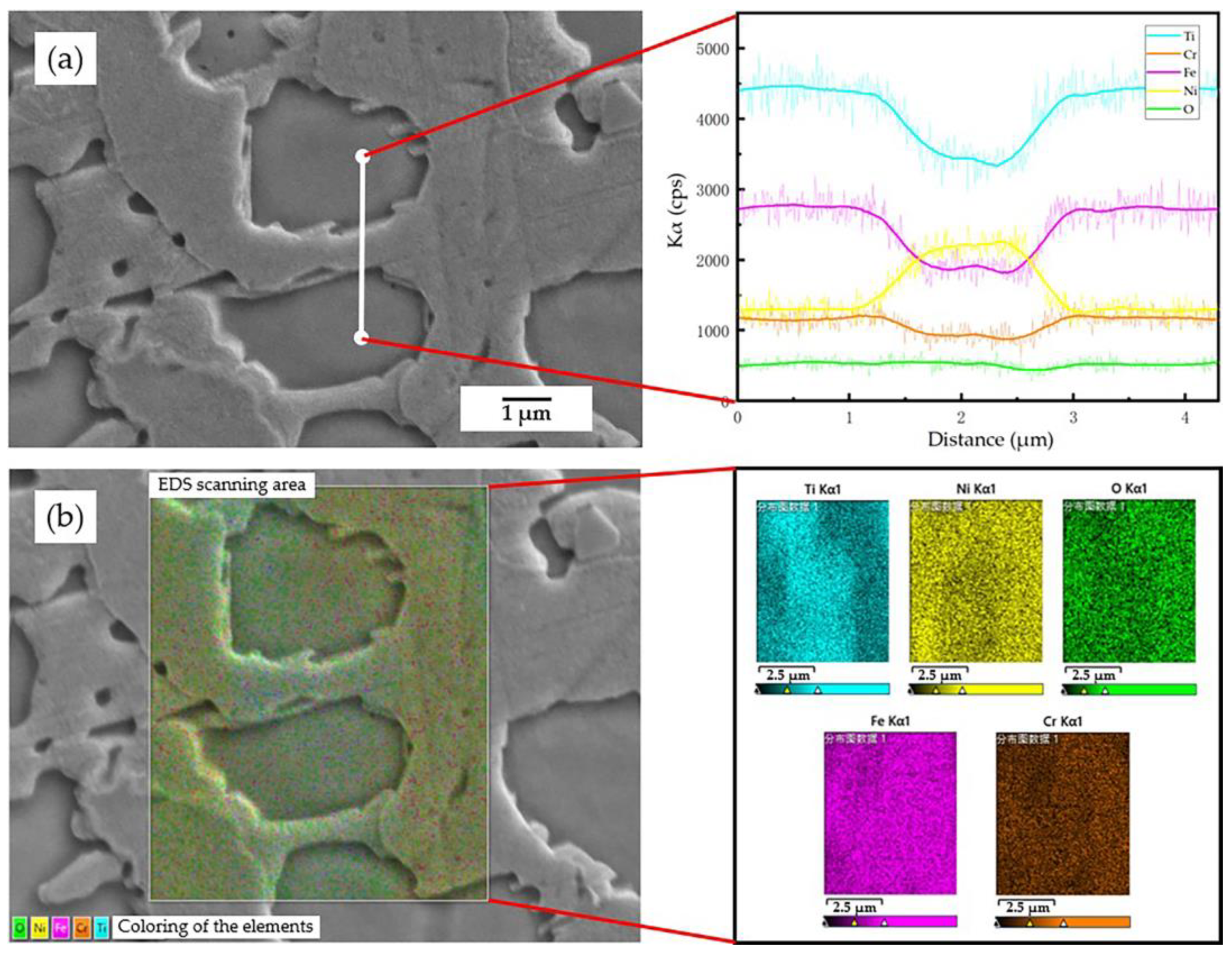 Coatings 11 01139 g015