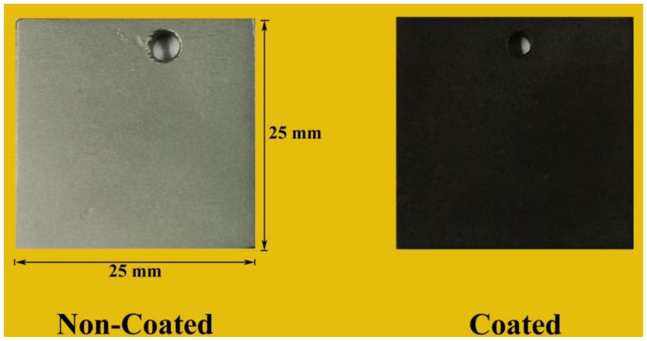 Stainless Steel Coatings