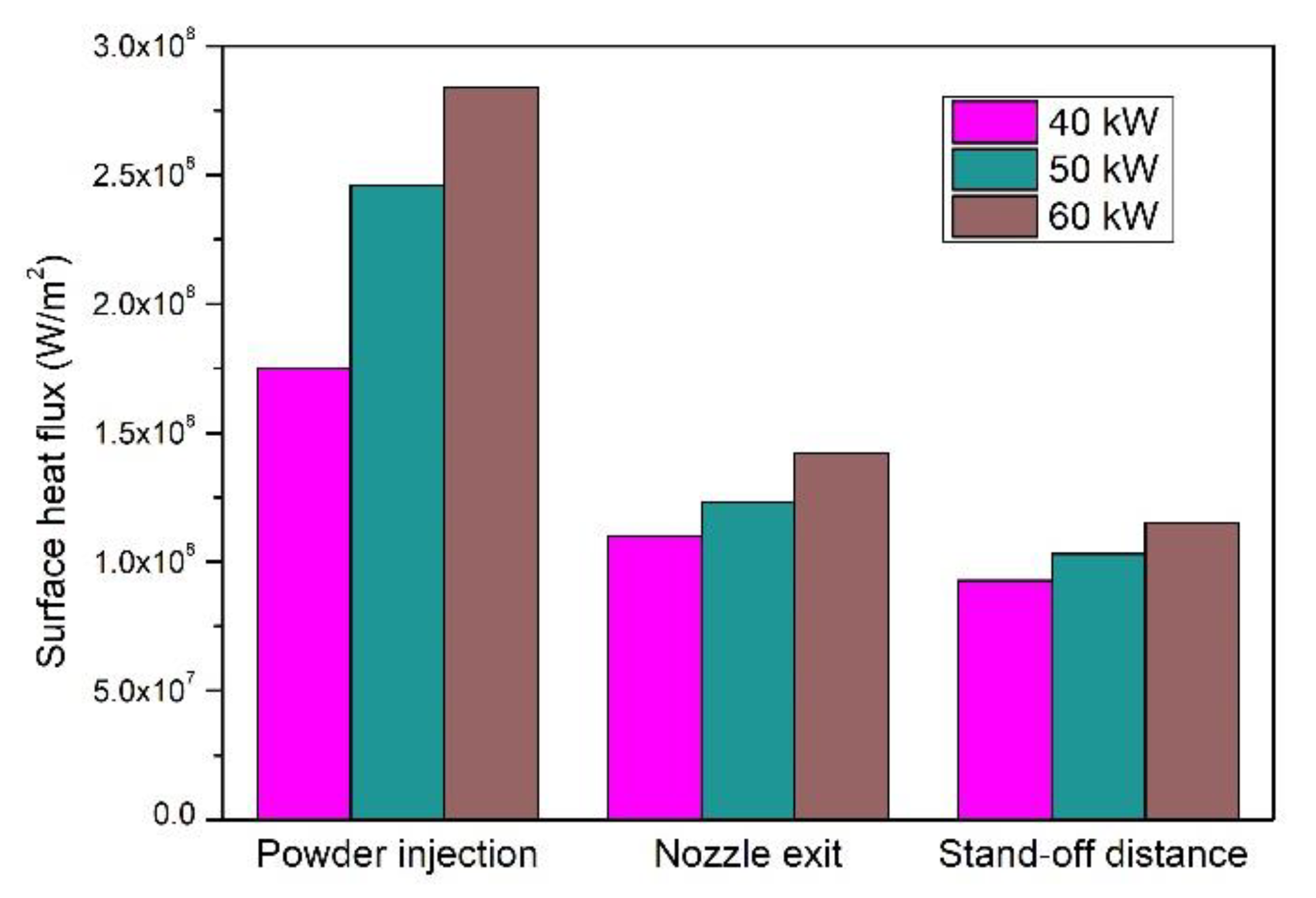 Coatings 11 01154 g007