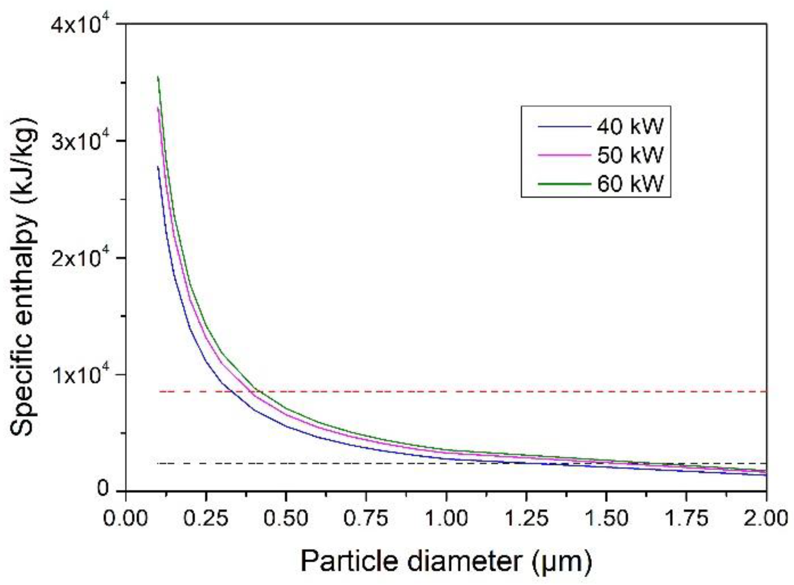 Coatings 11 01154 g009