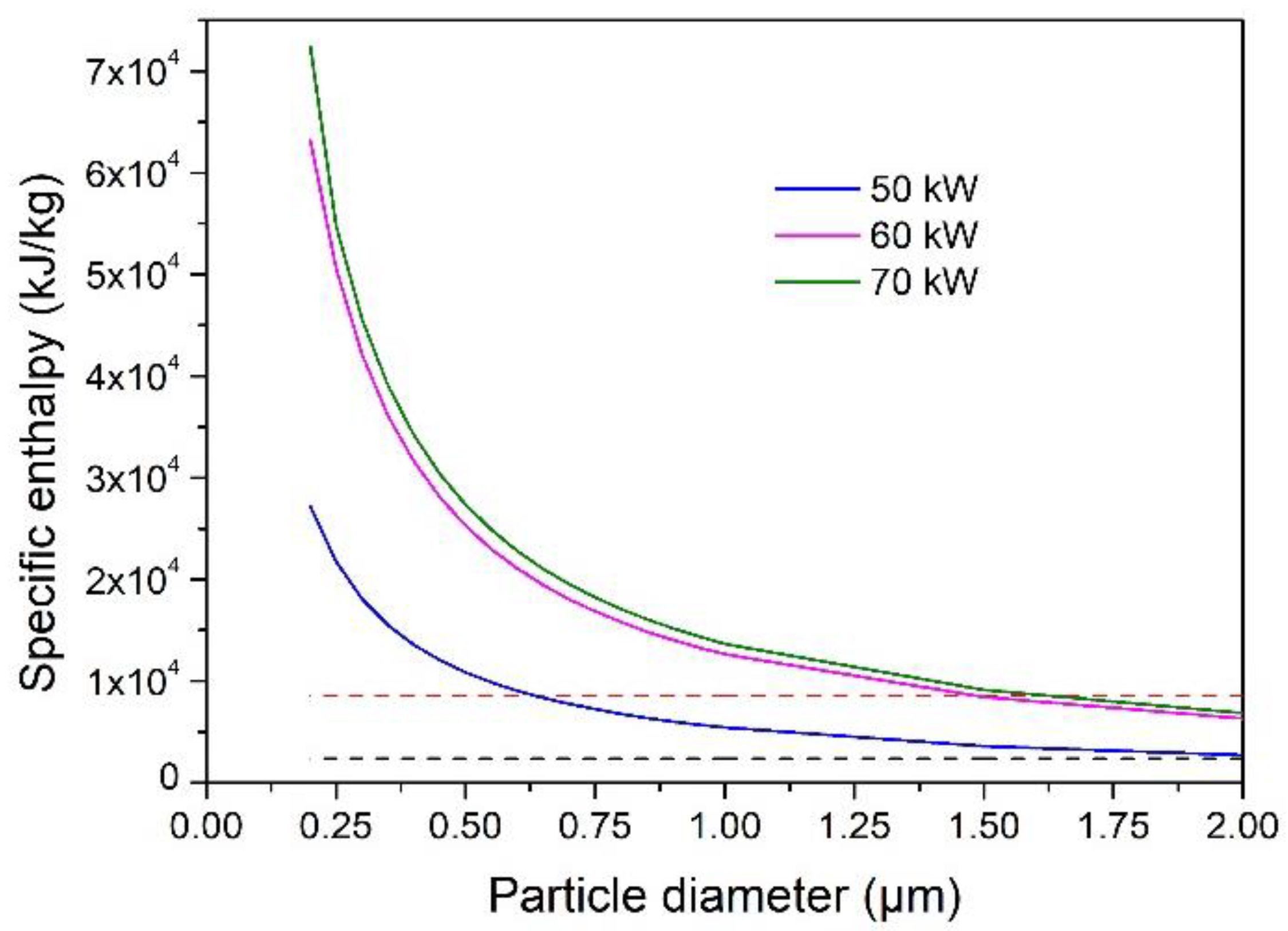 Coatings 11 01154 g012