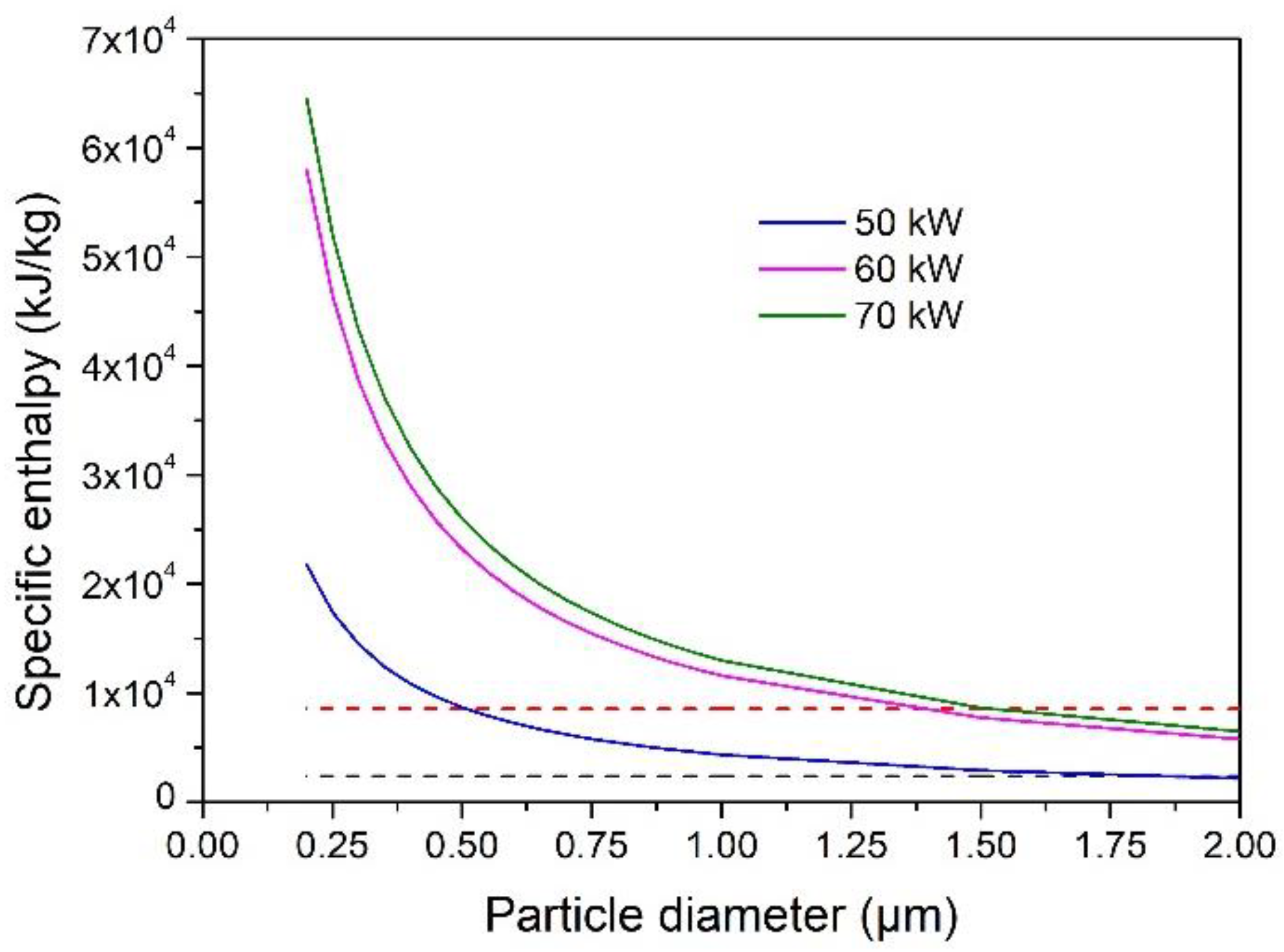 Coatings 11 01154 g013