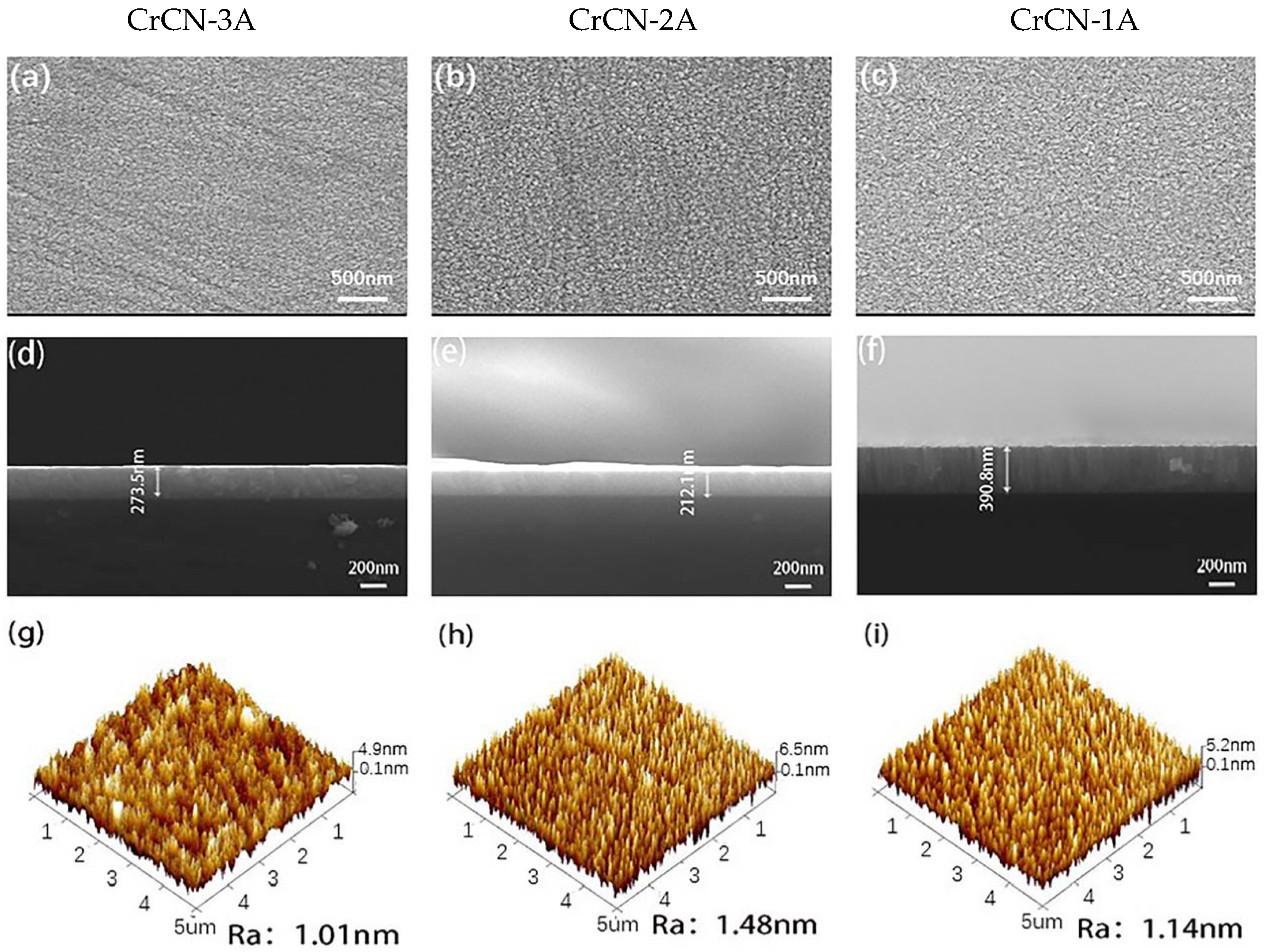 Coatings 11 01155 g001