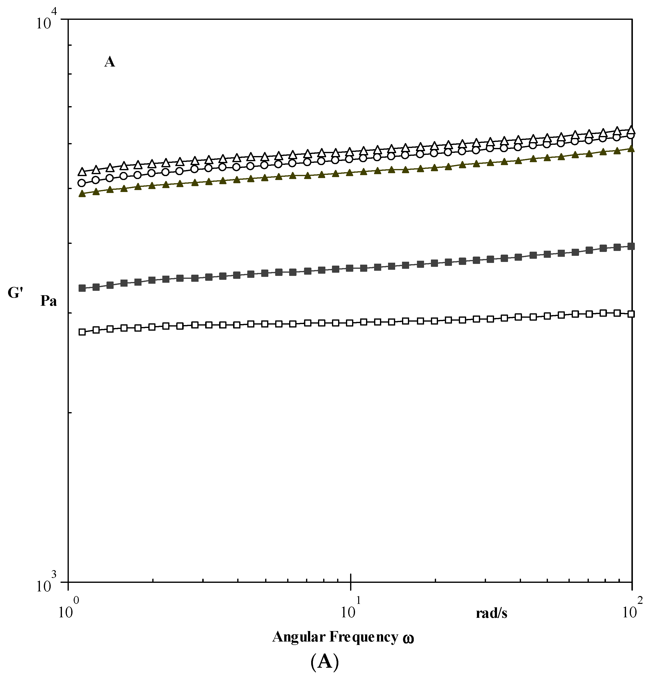 Coatings 11 01163 g001a