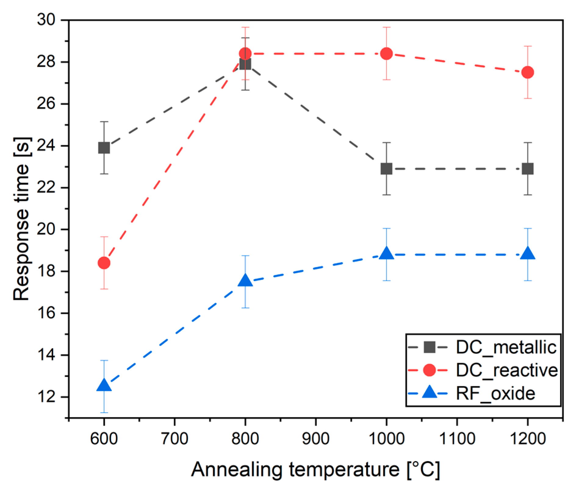 Coatings 11 01165 g008
