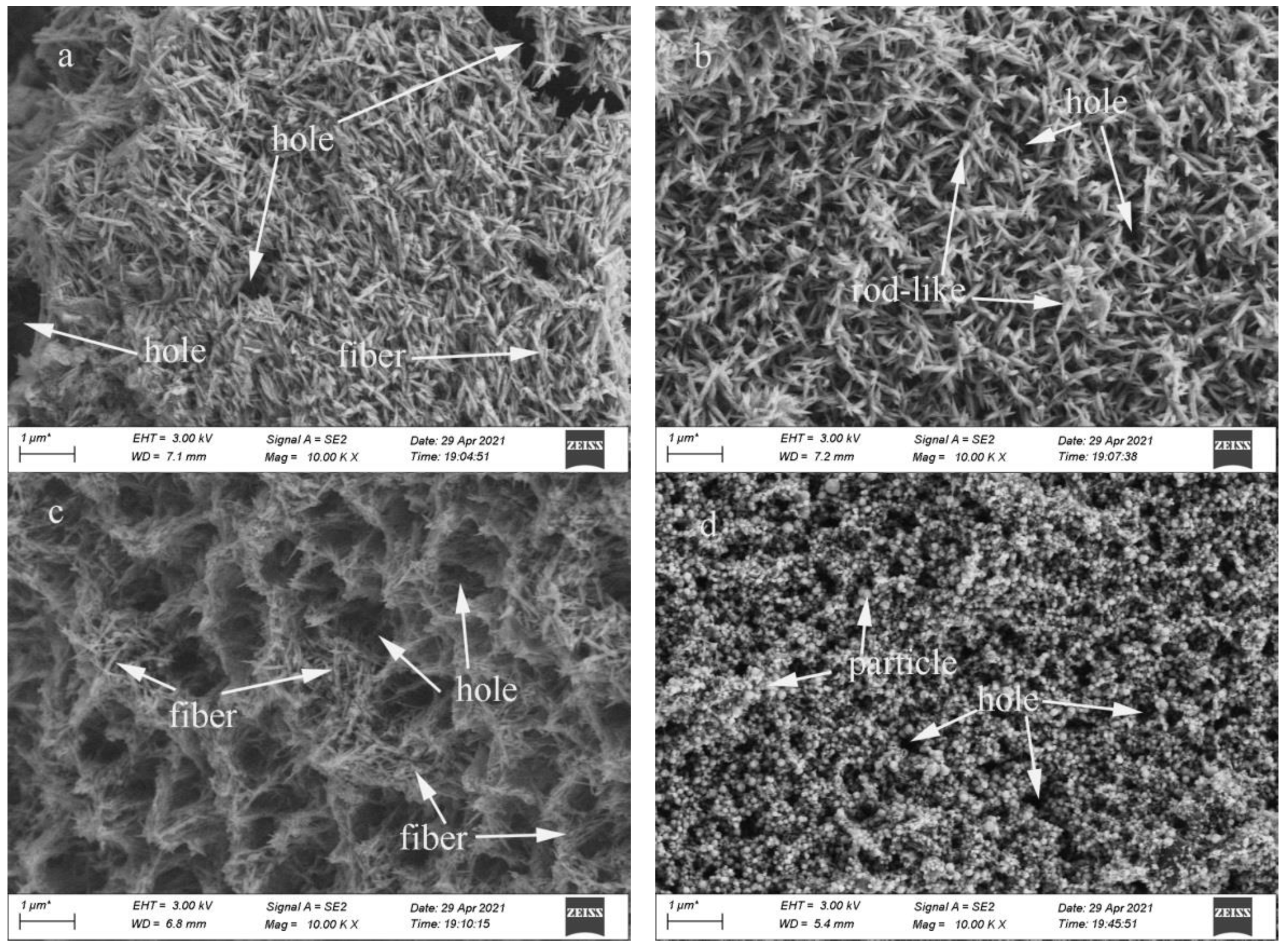 Coatings 11 01166 g014