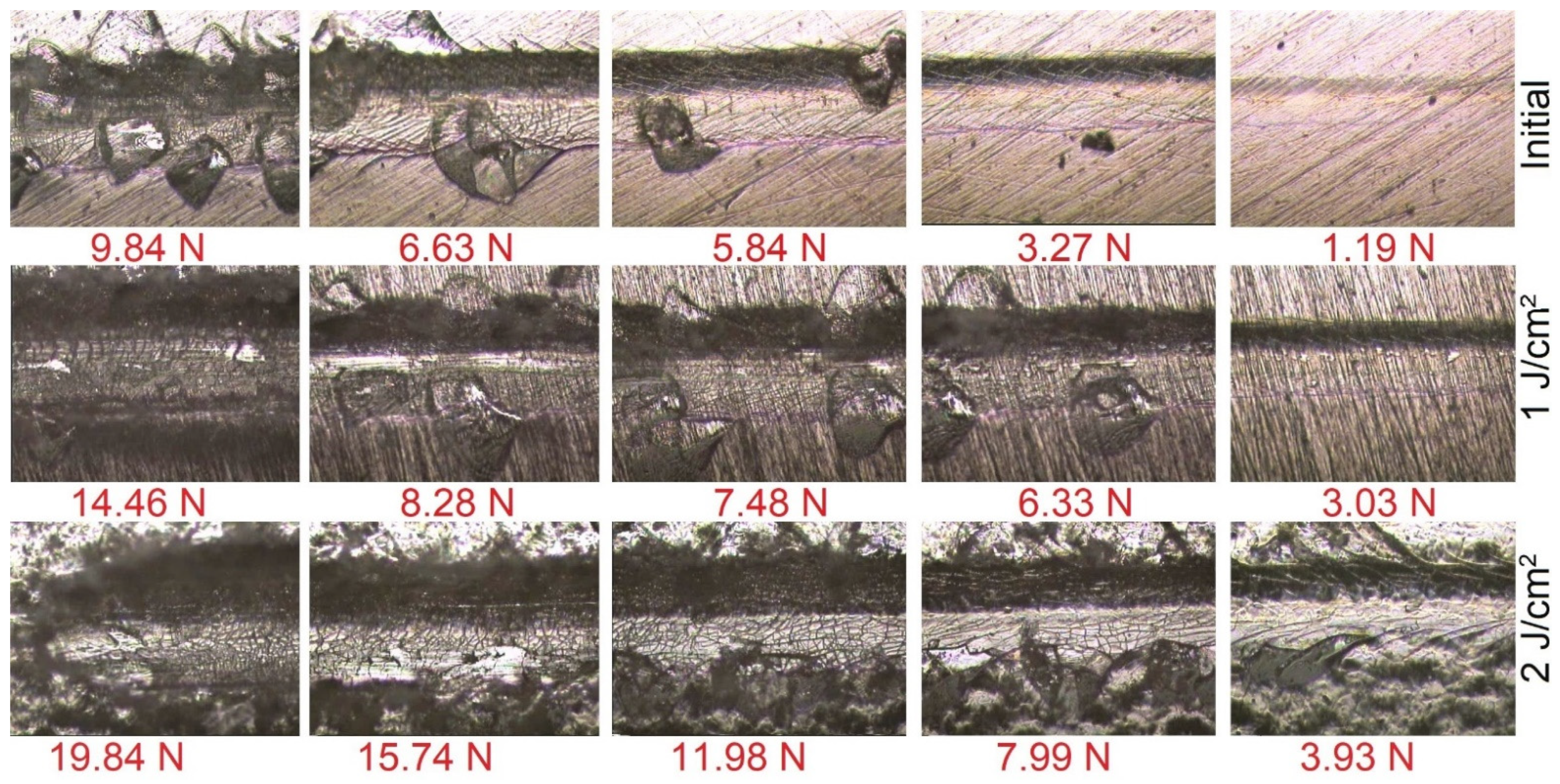 Coatings 11 01169 g008