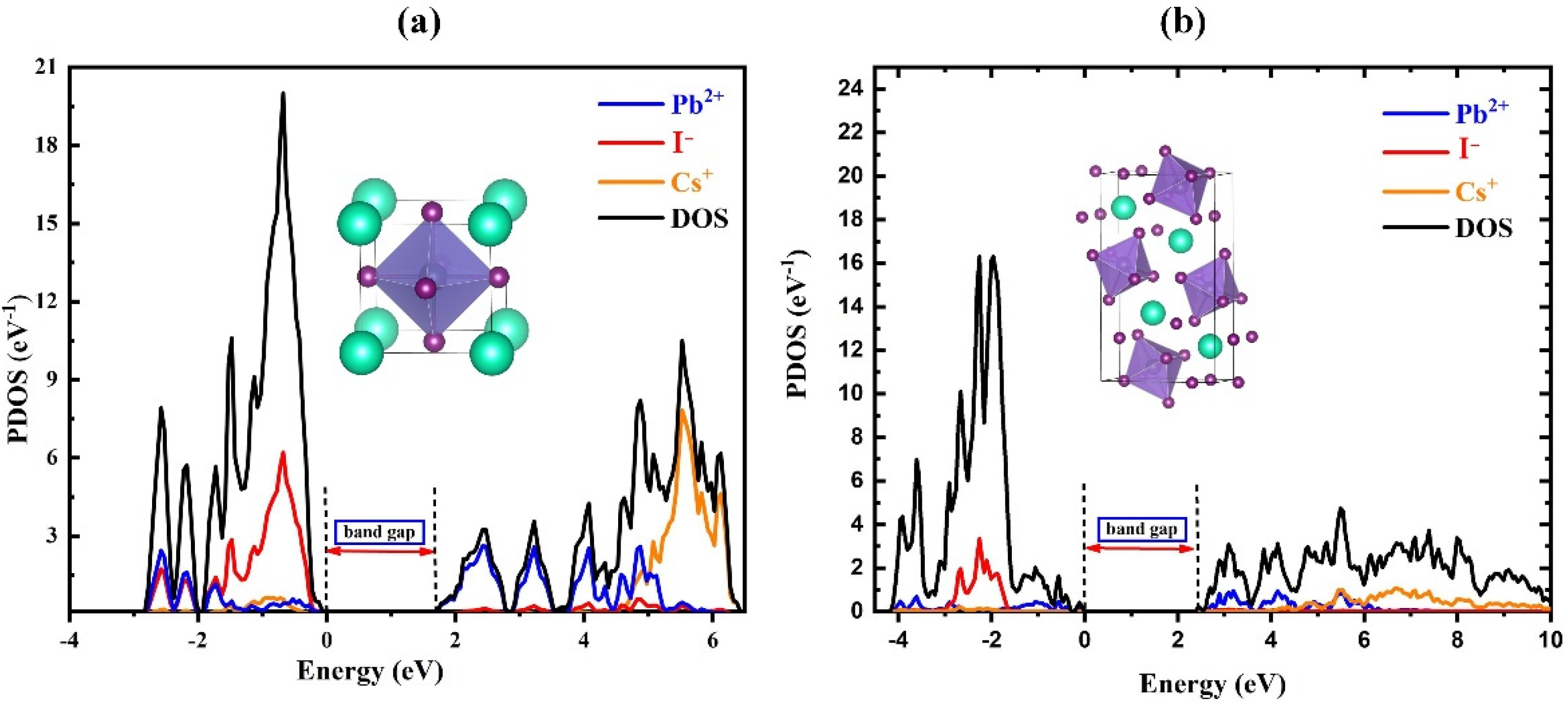 Coatings 11 01173 g003