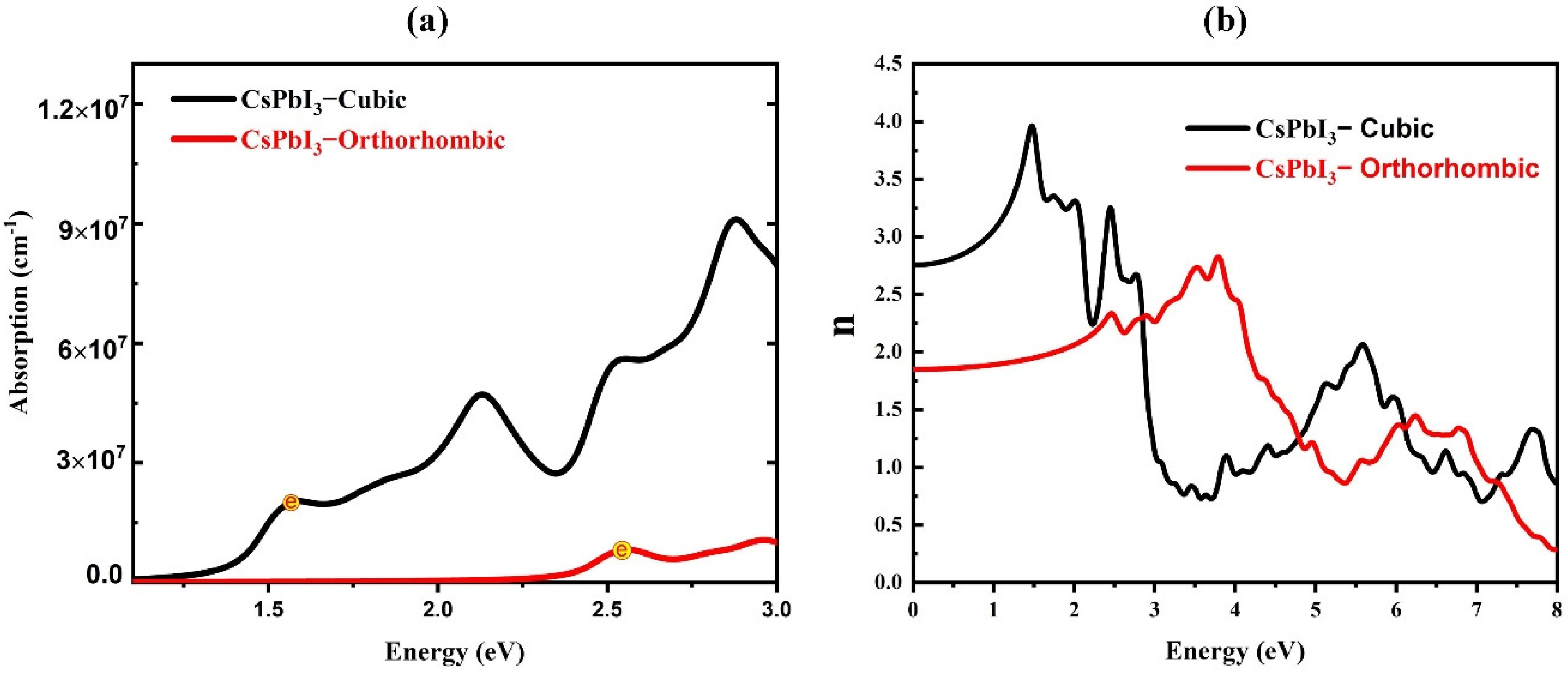 Coatings 11 01173 g007