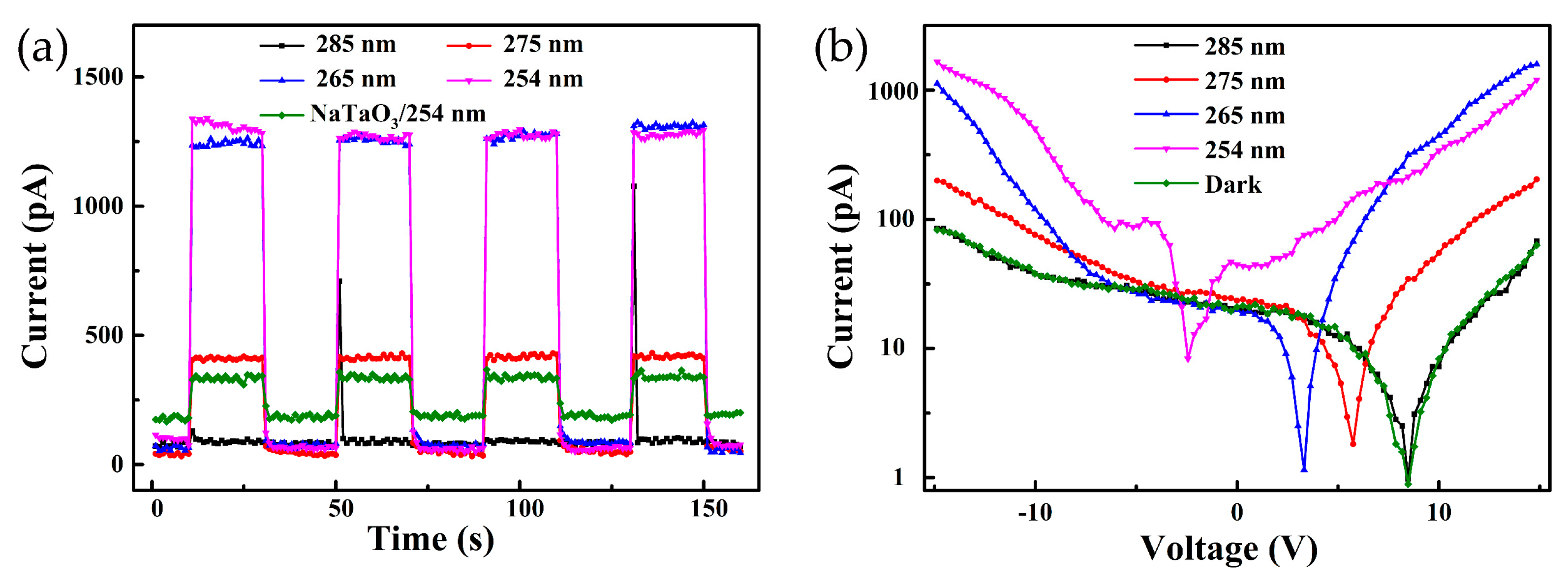 Coatings 11 01178 g005