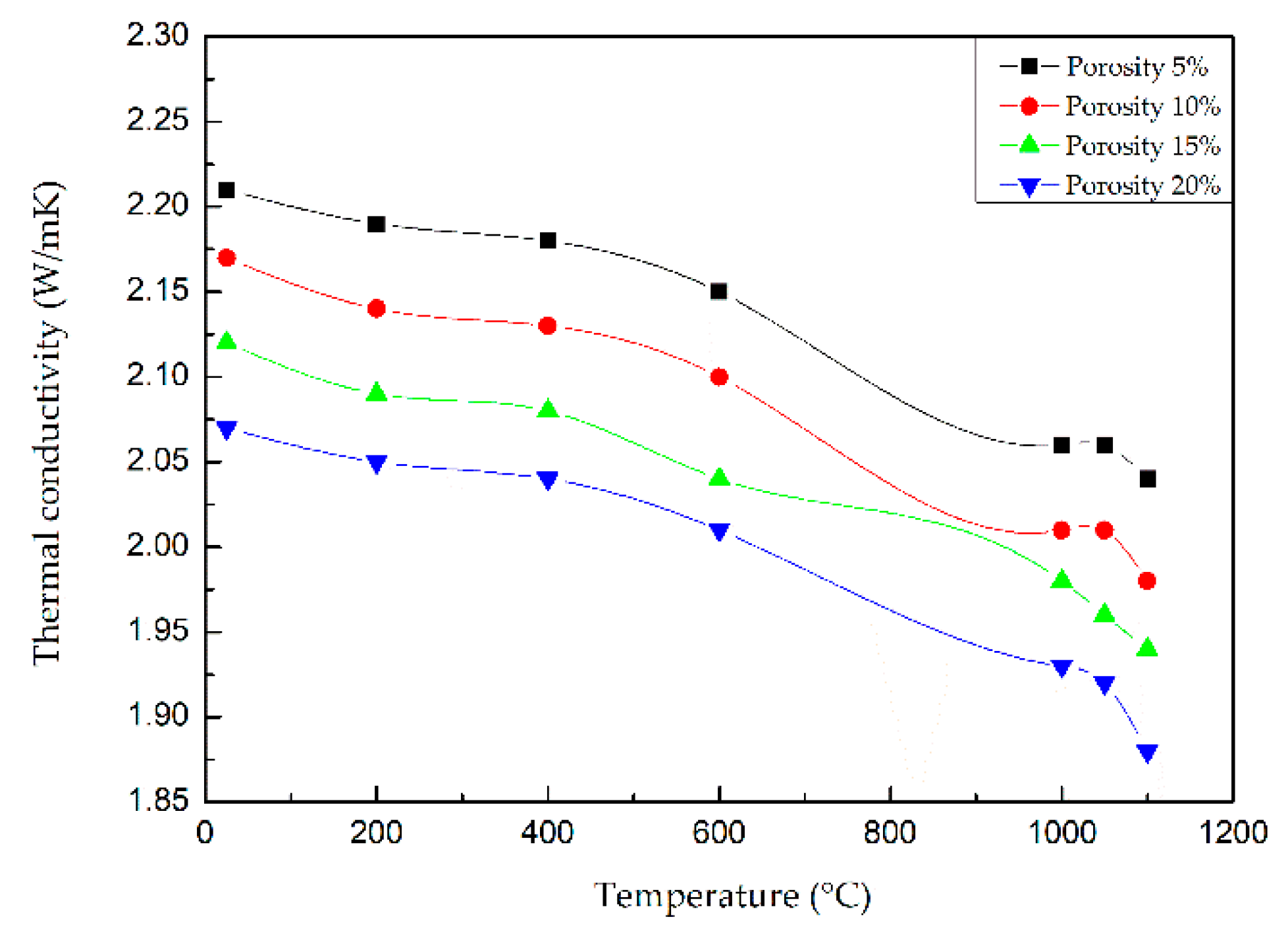 Coatings 11 01183 g009