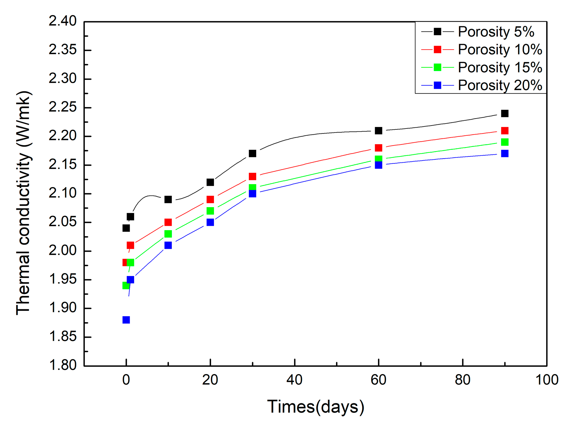 Coatings 11 01183 g010
