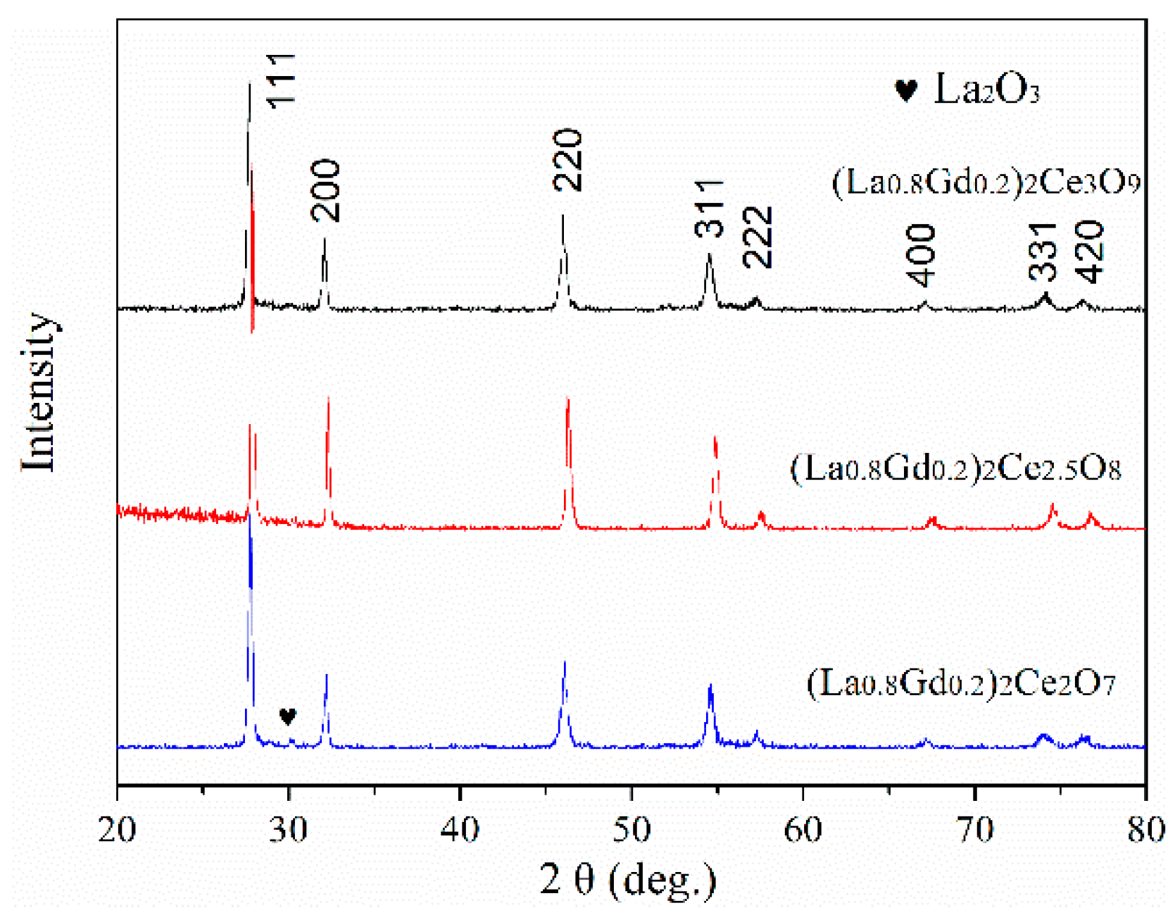 Coatings 11 01186 g001