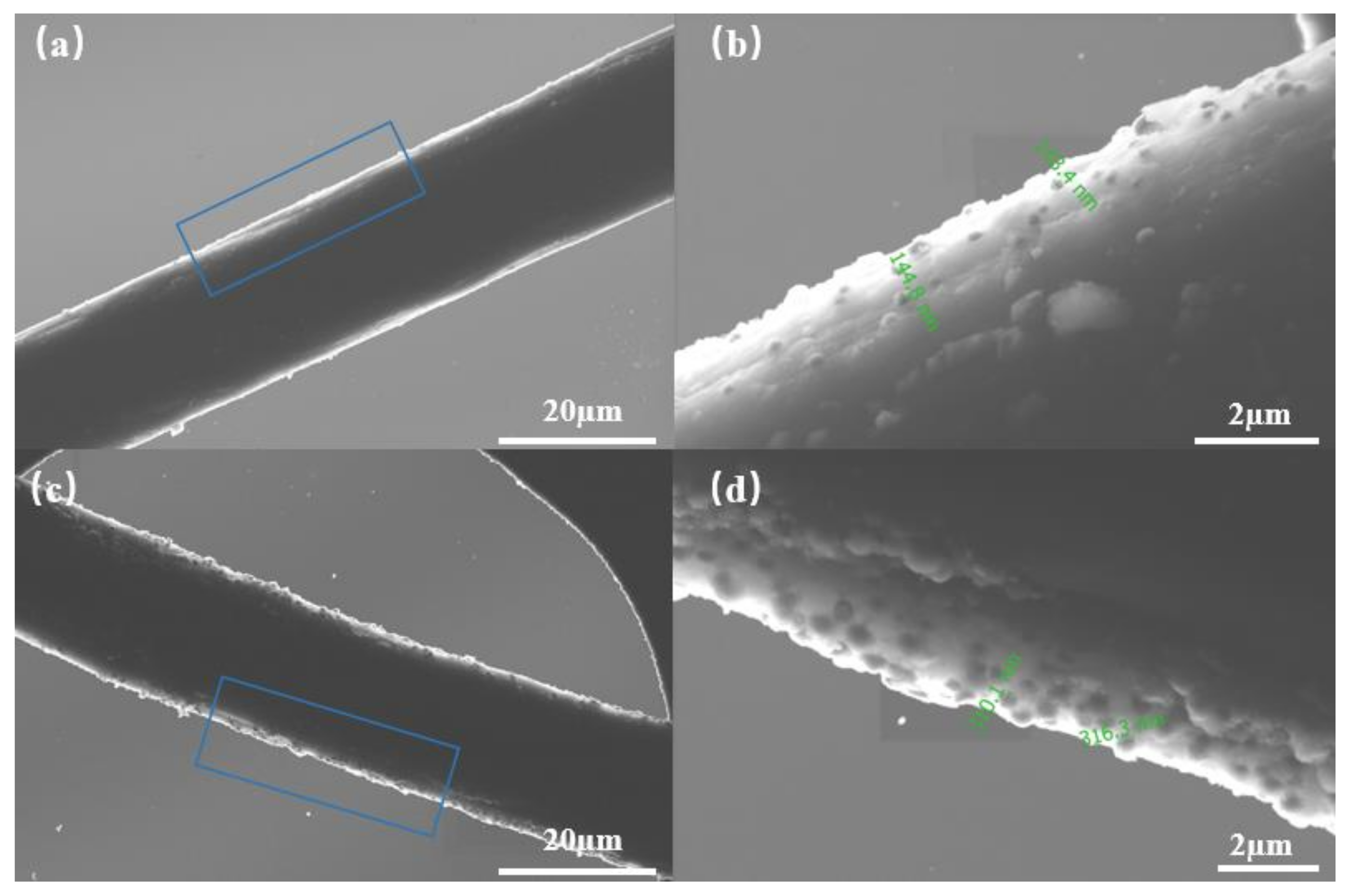 Coatings 11 01188 g005