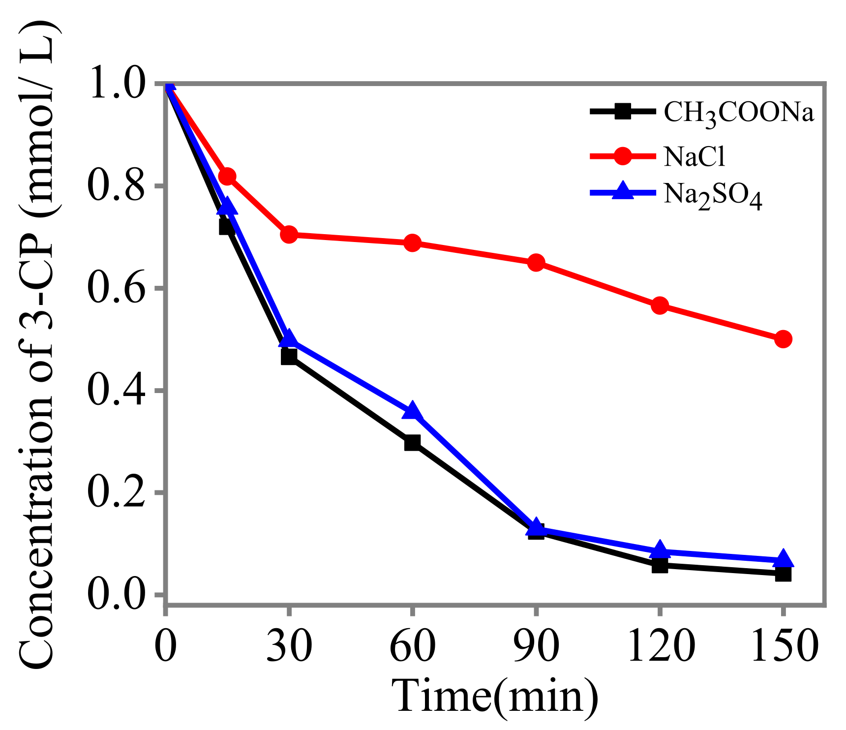 Coatings 11 01188 g010
