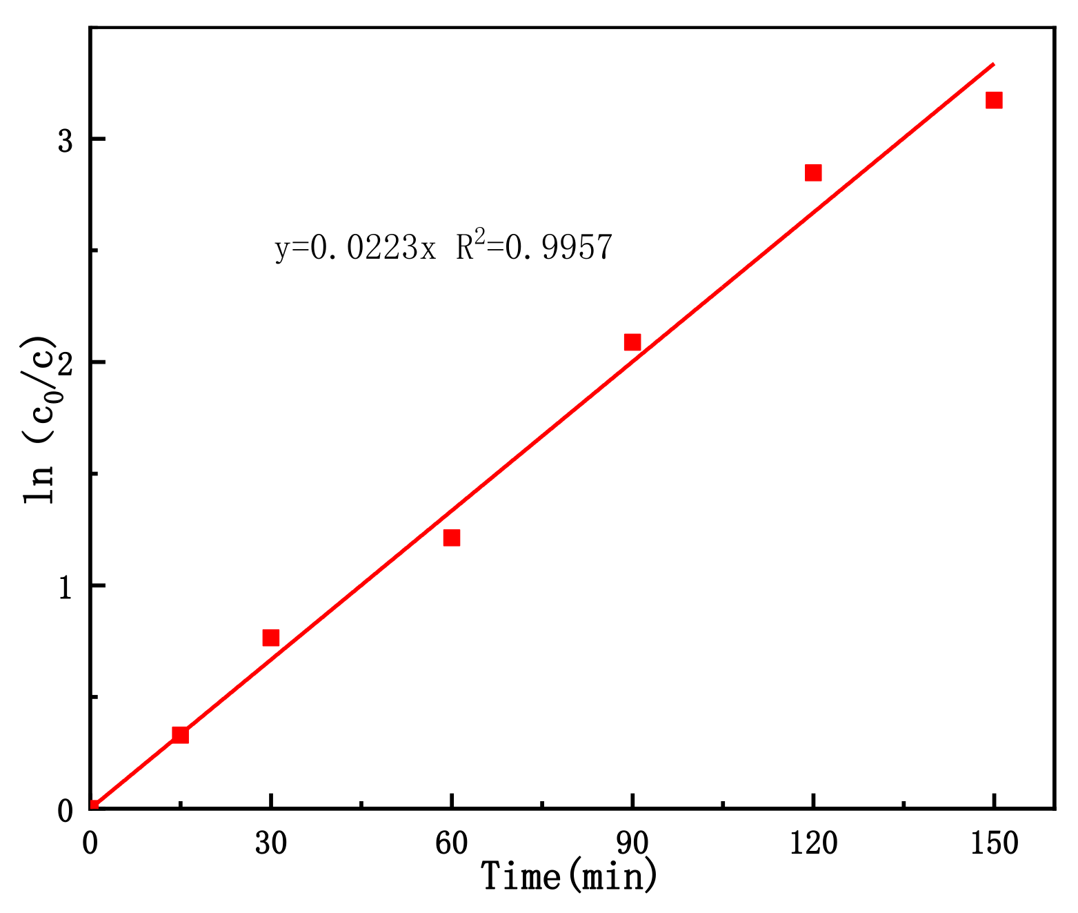 Coatings 11 01188 g013