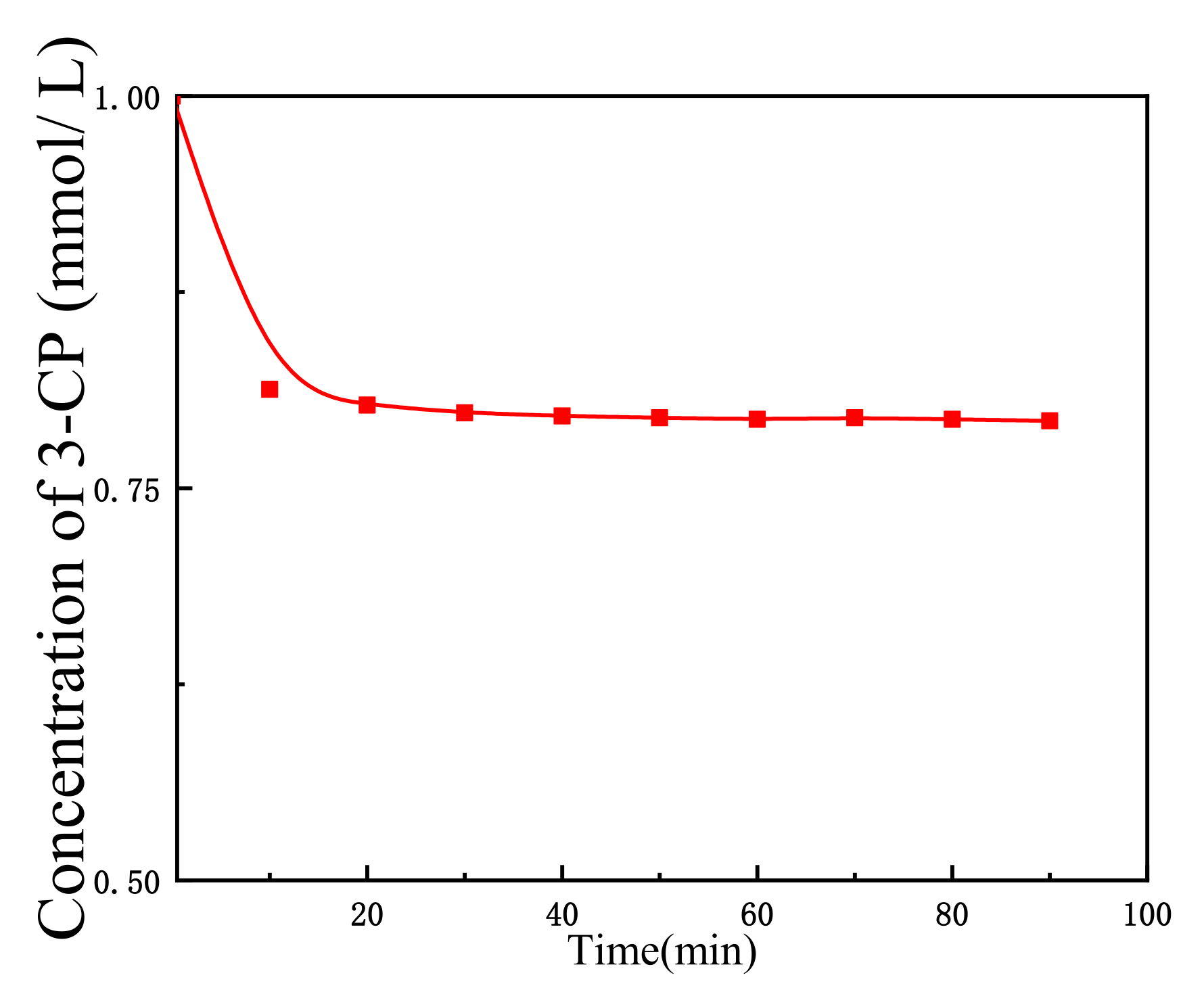Coatings 11 01188 g014